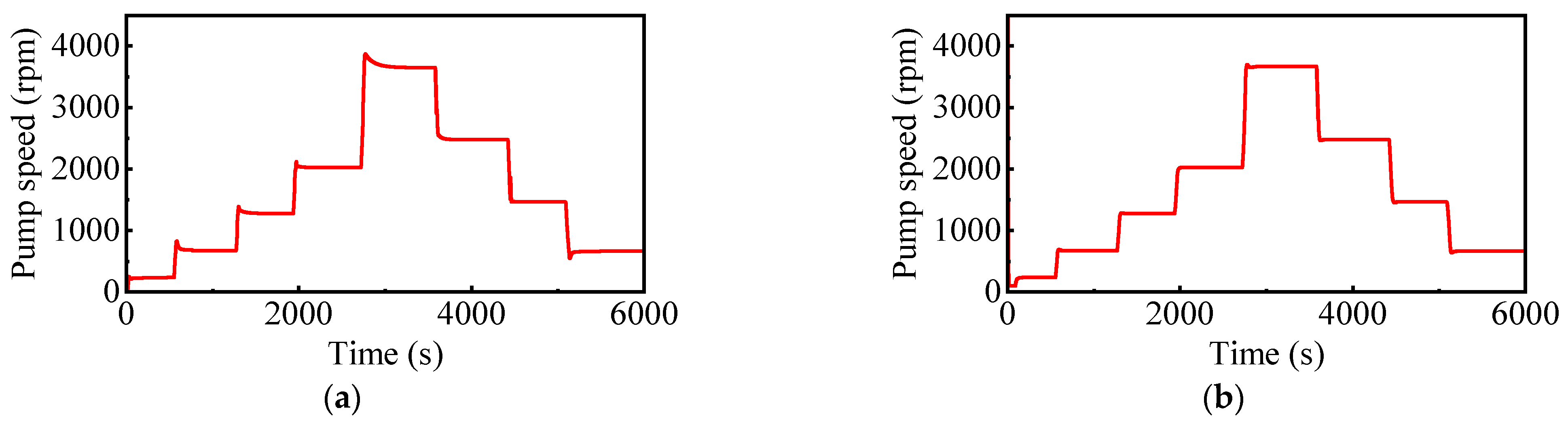Energies 18 02443 g010