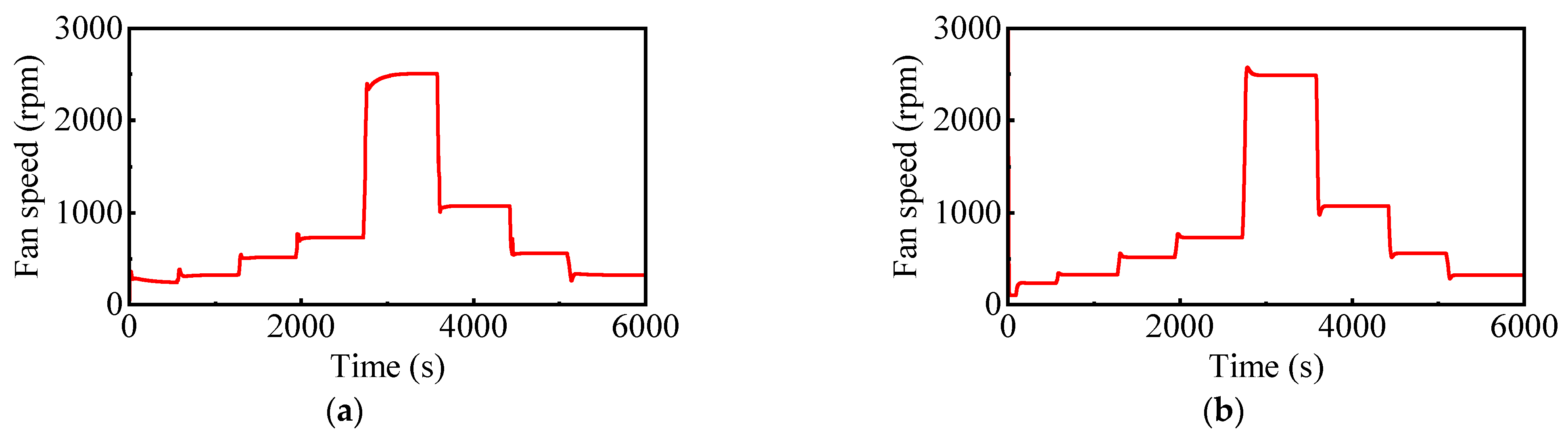 Energies 18 02443 g011