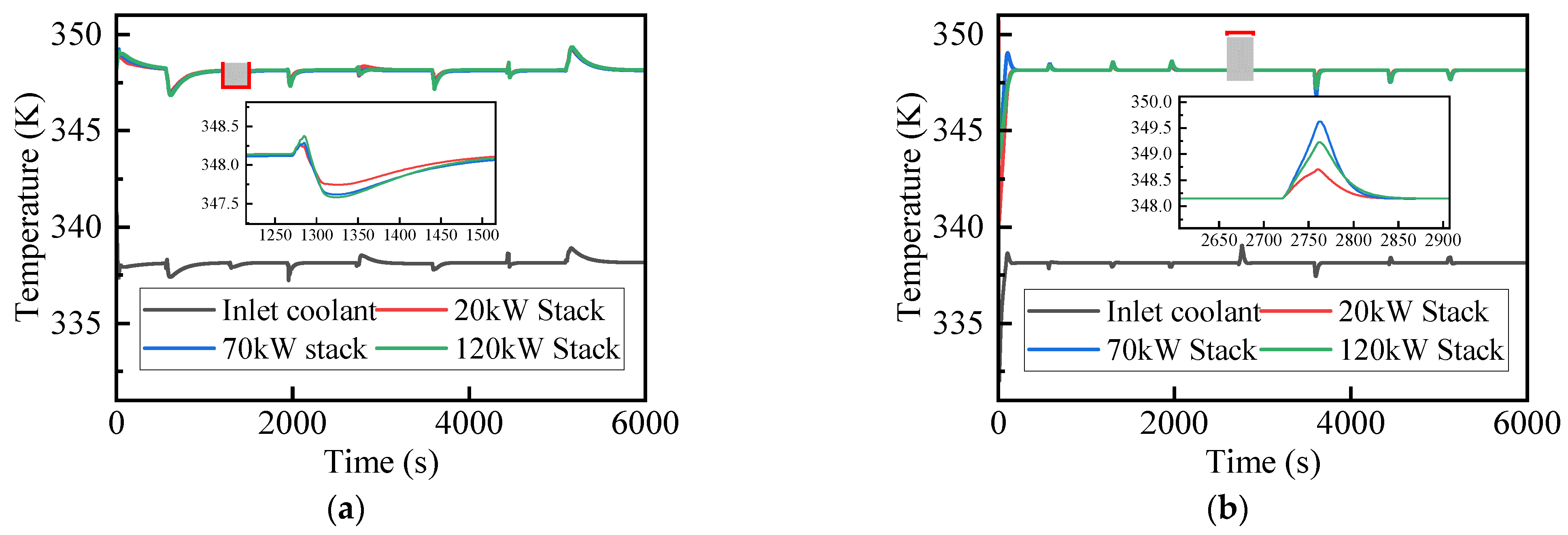 Energies 18 02443 g012