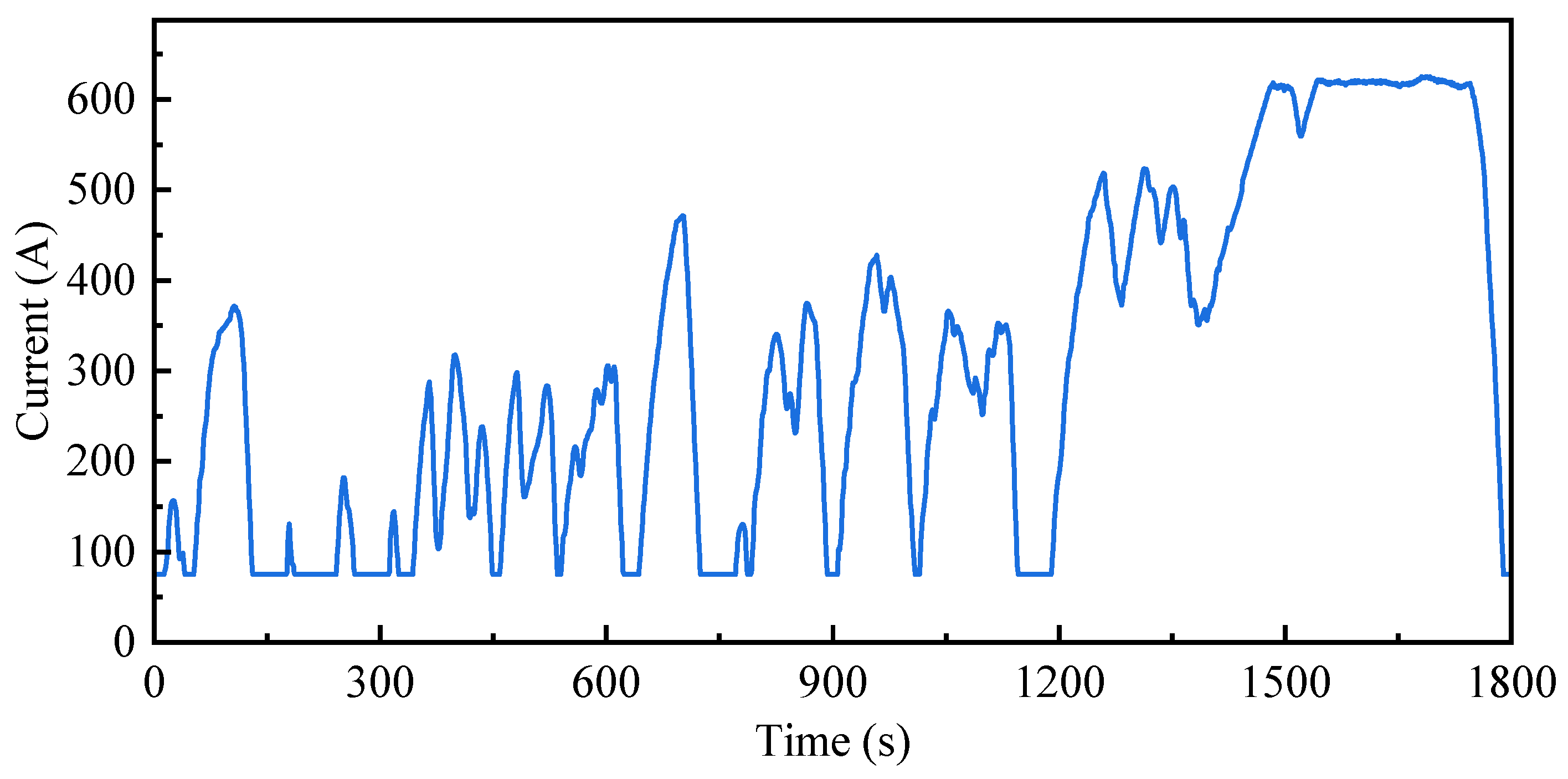 Energies 18 02443 g013