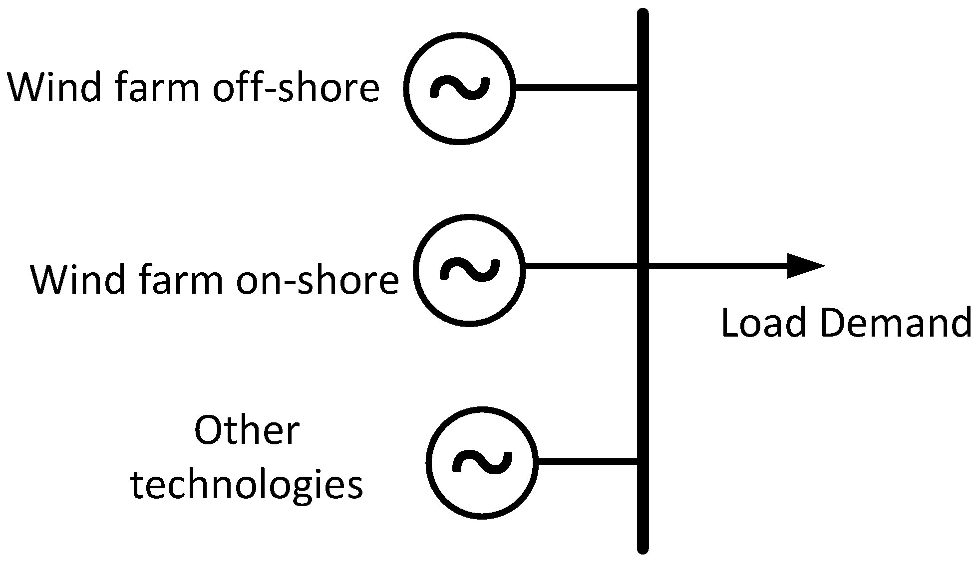 Energies 18 02445 g001 Energies 18 02445 g001