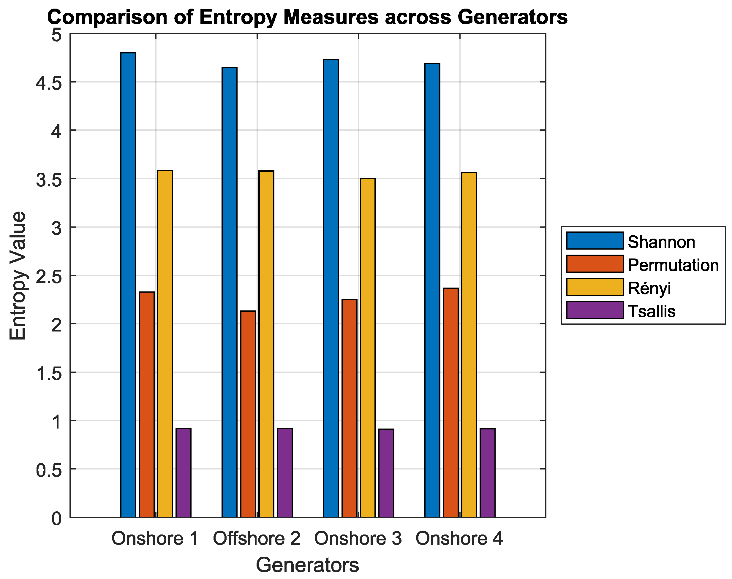 Energies 18 02445 g005 Energies 18 02445 g005