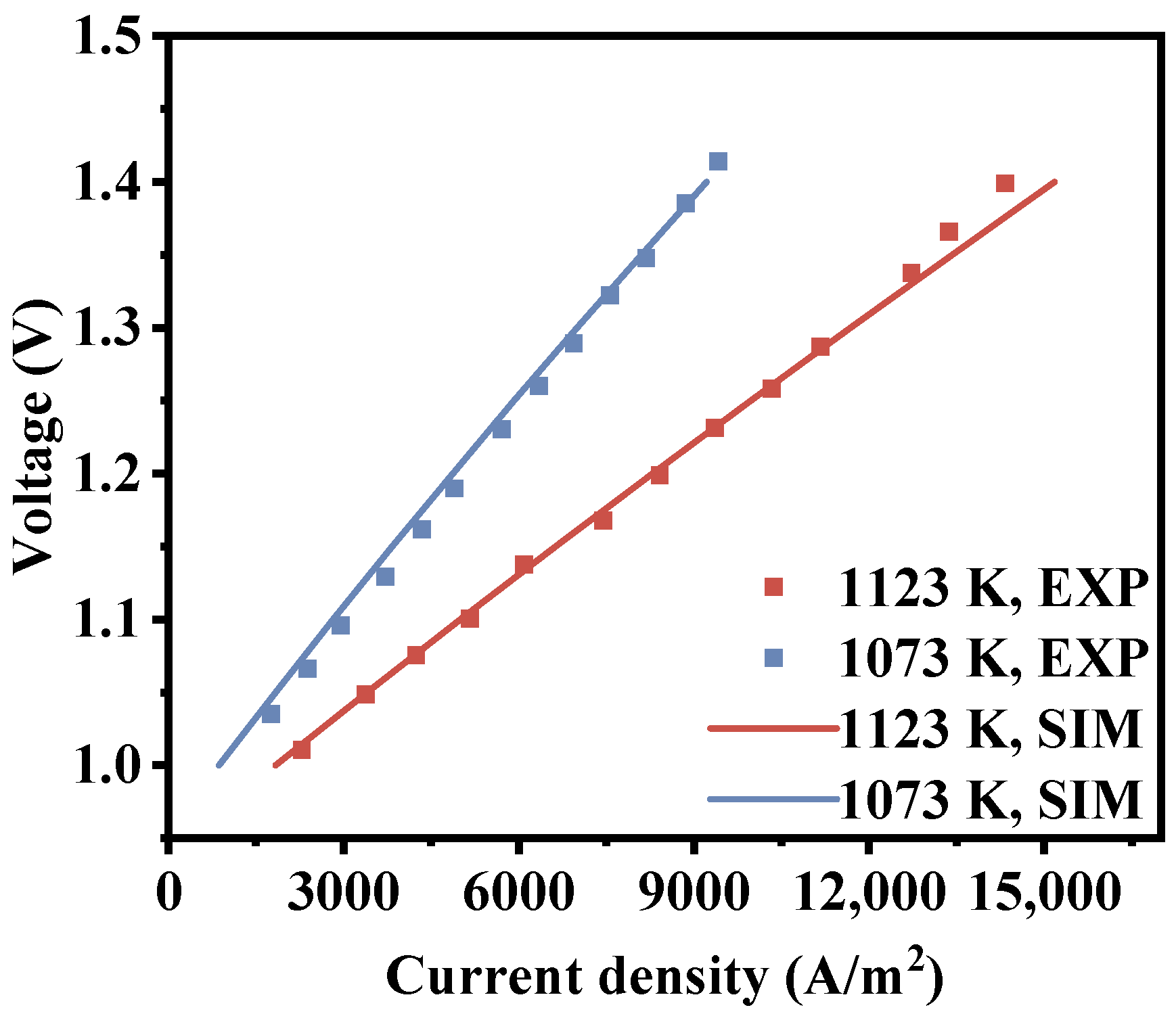 Energies 18 02449 g002