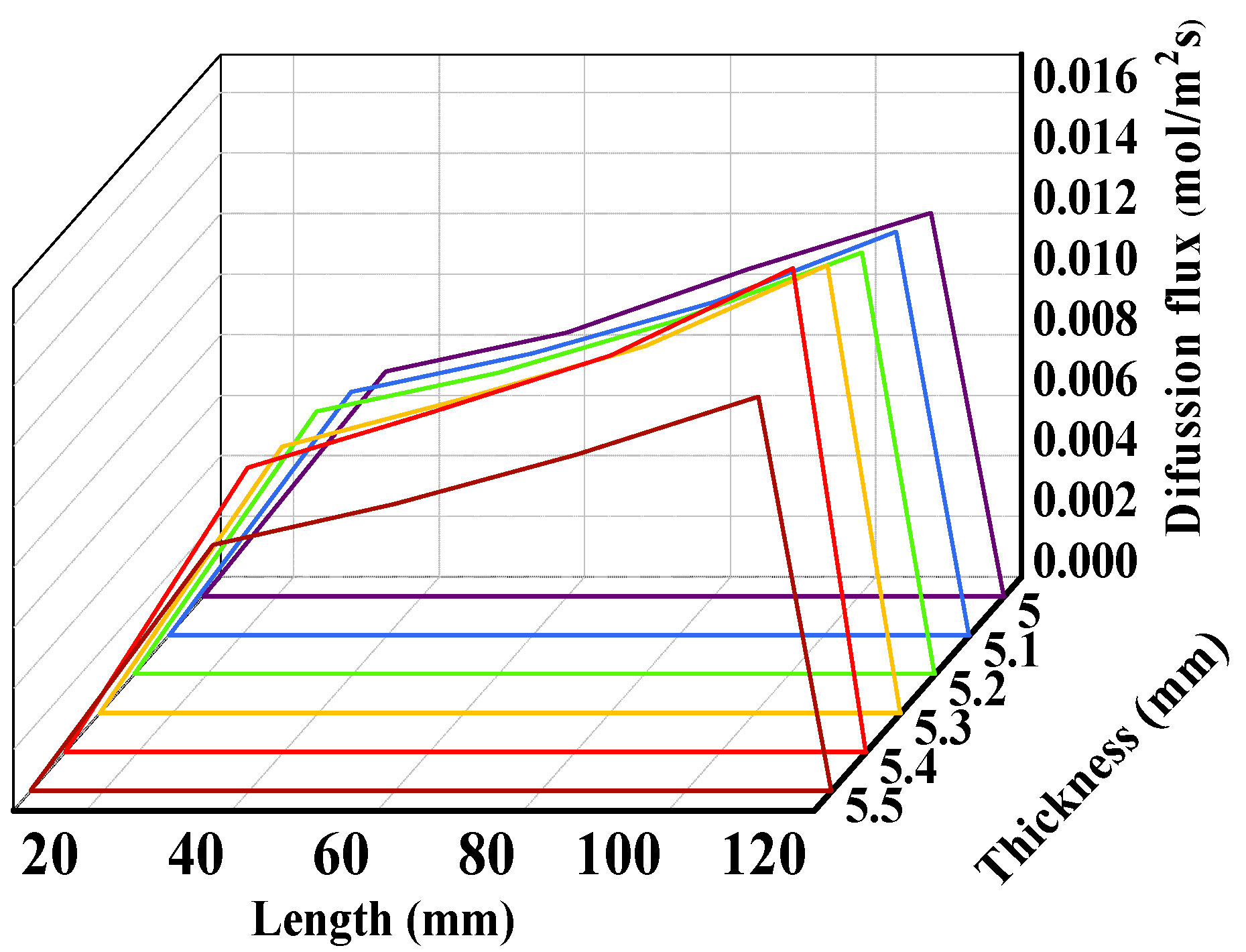Energies 18 02449 g004