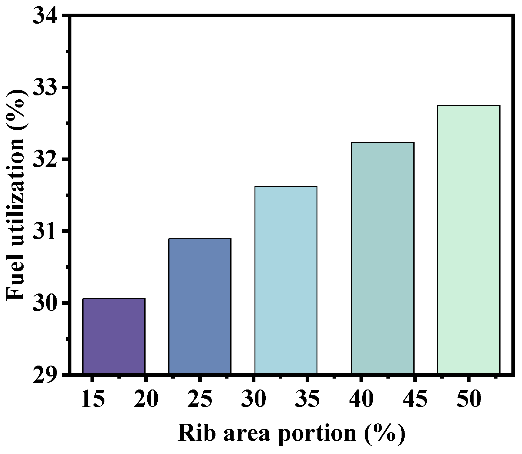 Energies 18 02449 g011