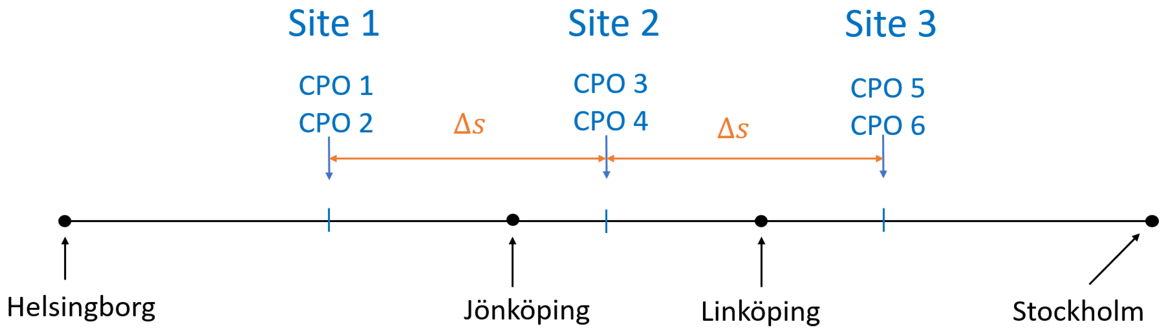 Energies 18 02453 g002