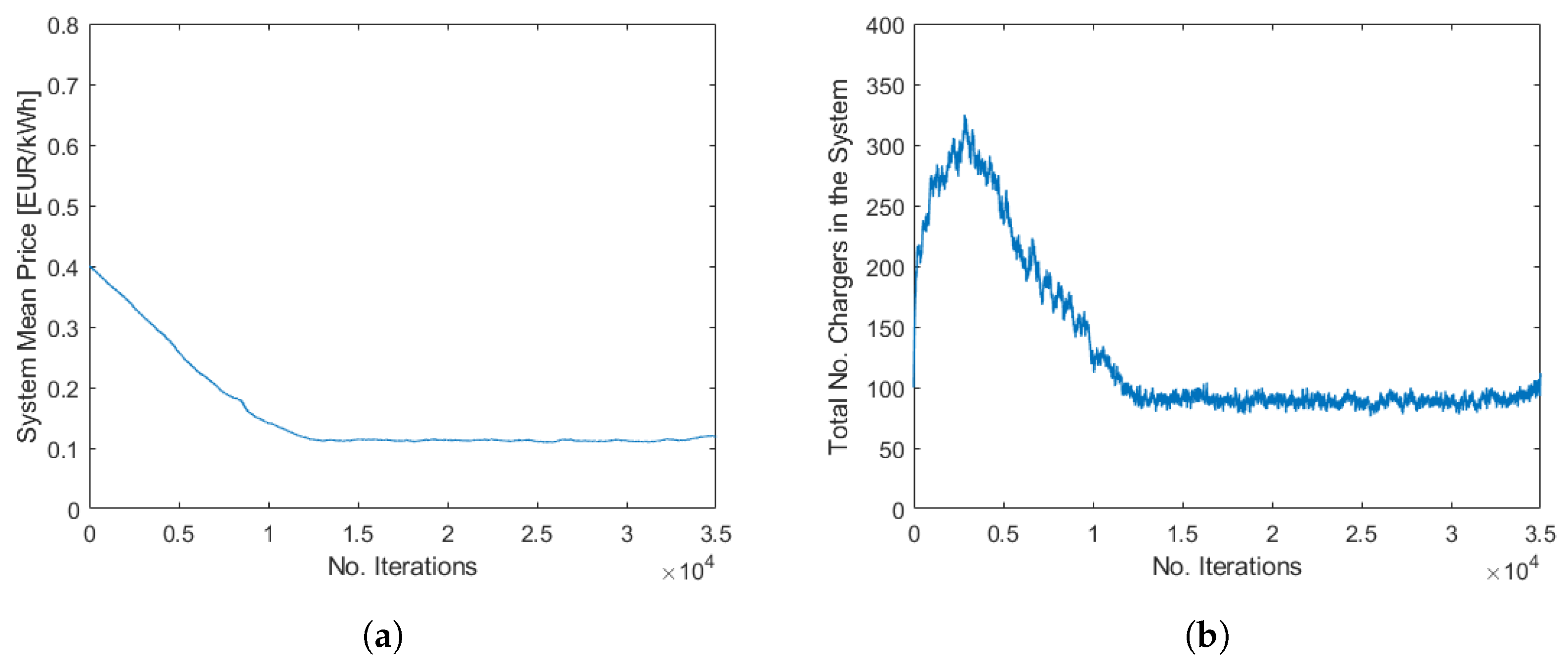 Energies 18 02453 g008