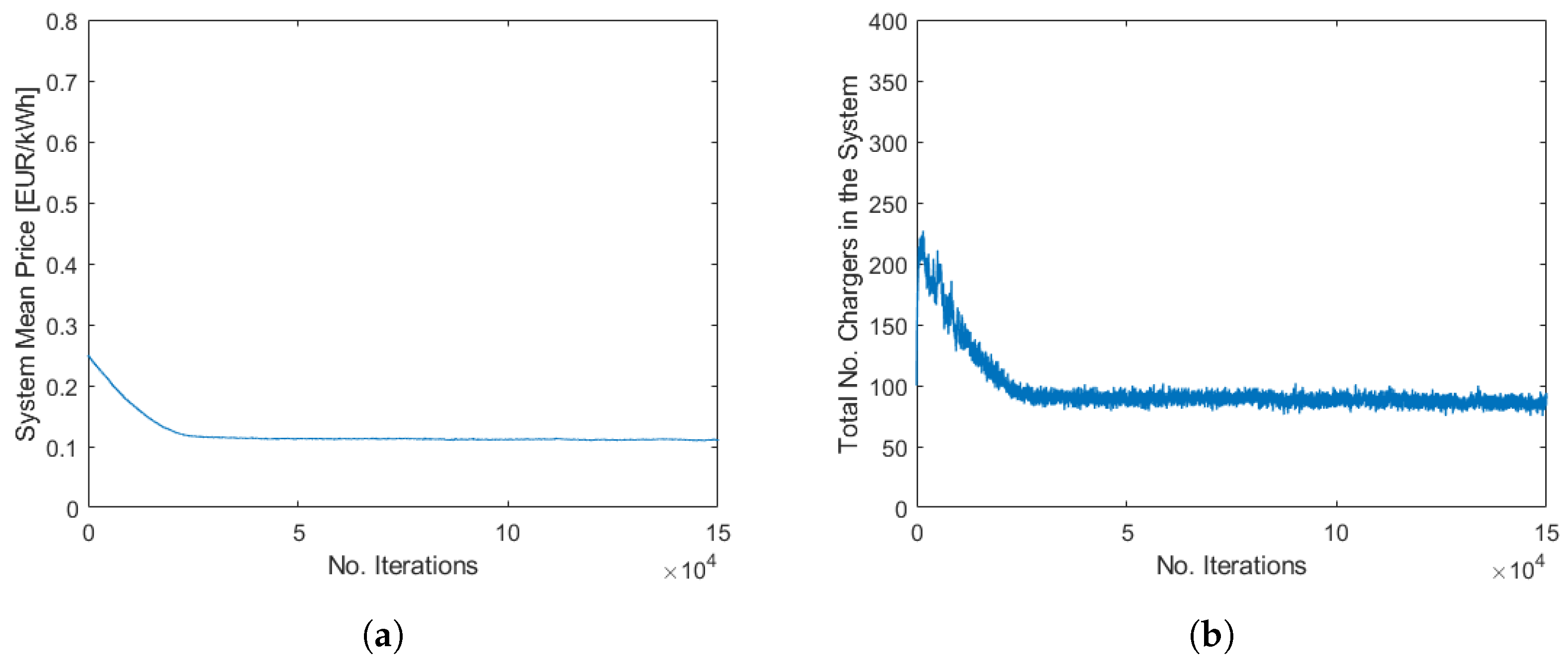 Energies 18 02453 g014