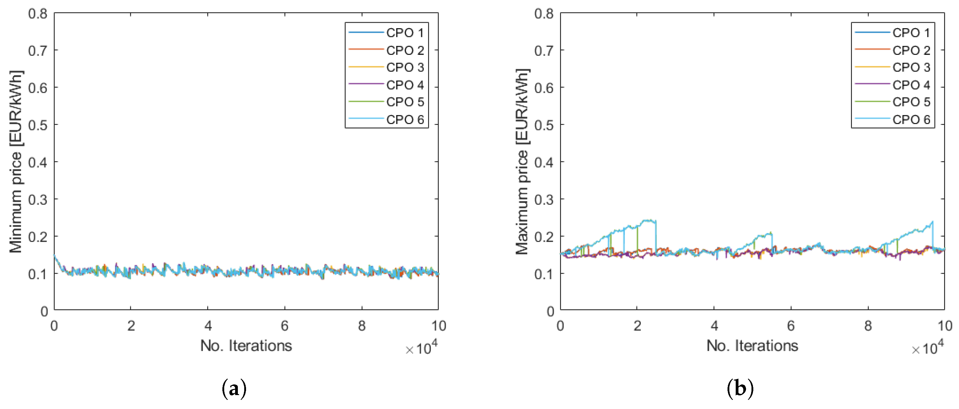 Energies 18 02453 g015