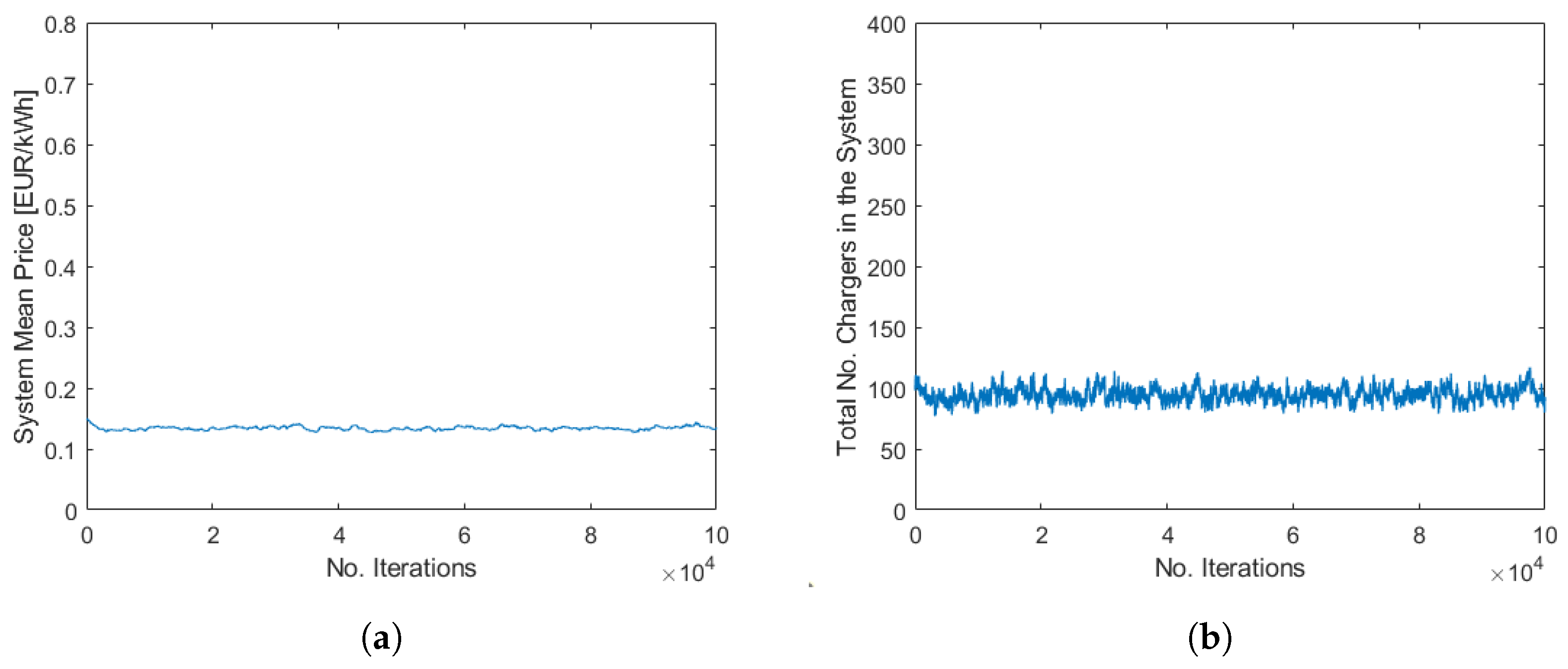 Energies 18 02453 g016