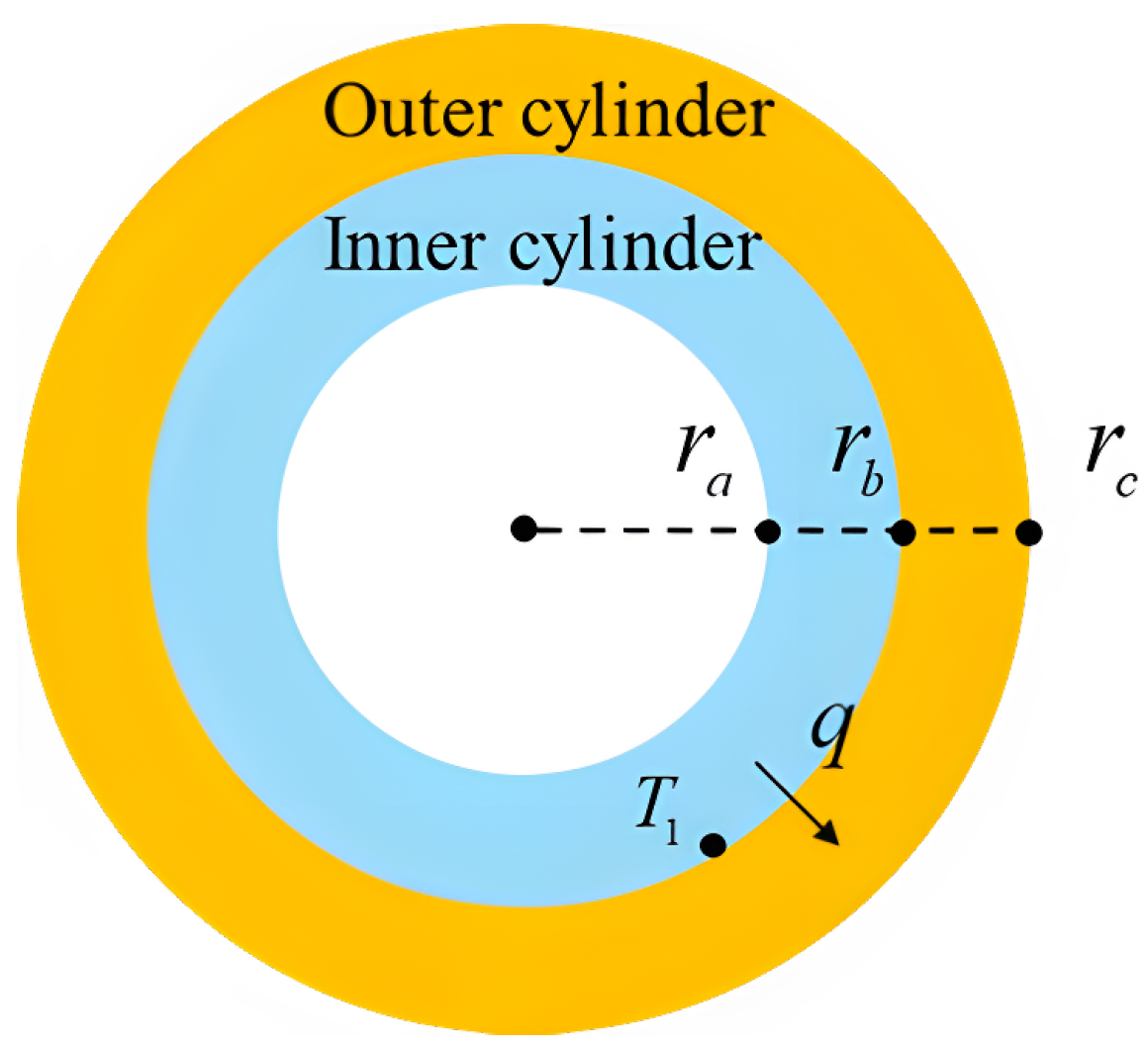 Energies 18 02454 g001