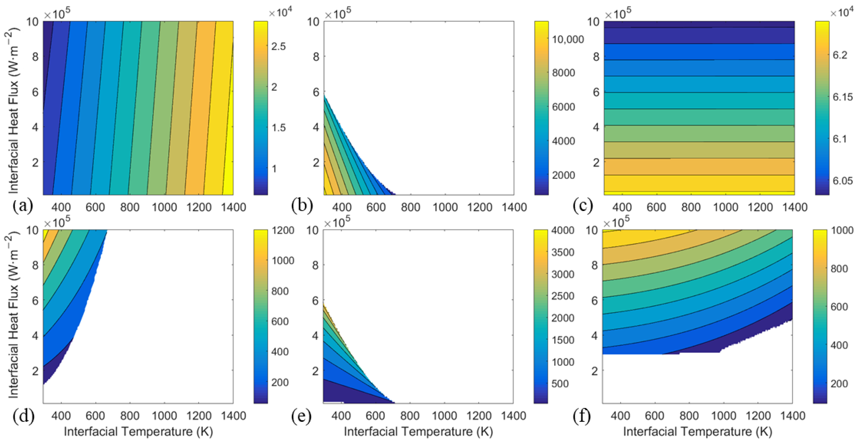Energies 18 02454 g009