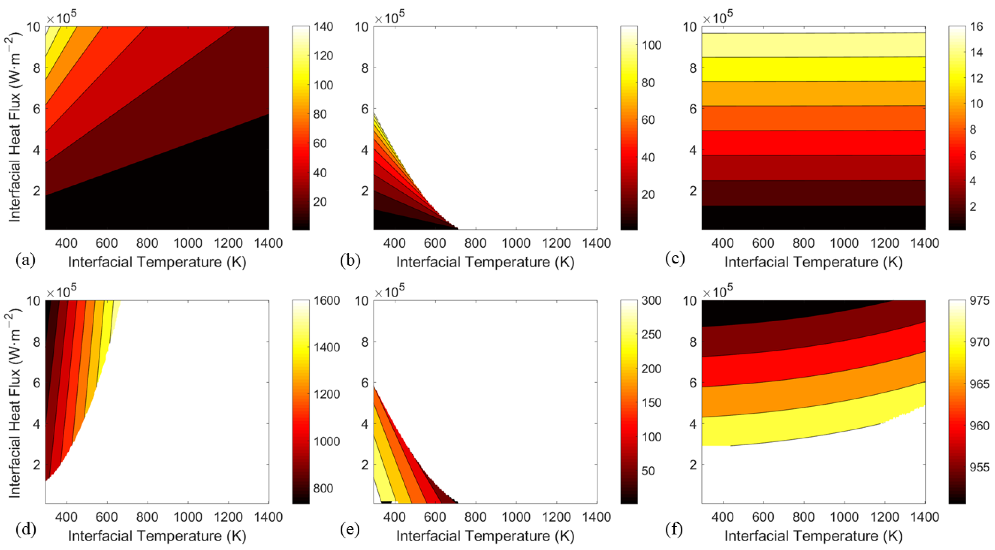 Energies 18 02454 g010