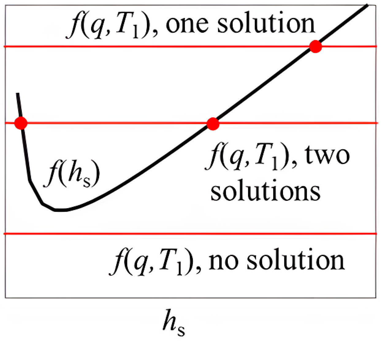 Energies 18 02454 g011