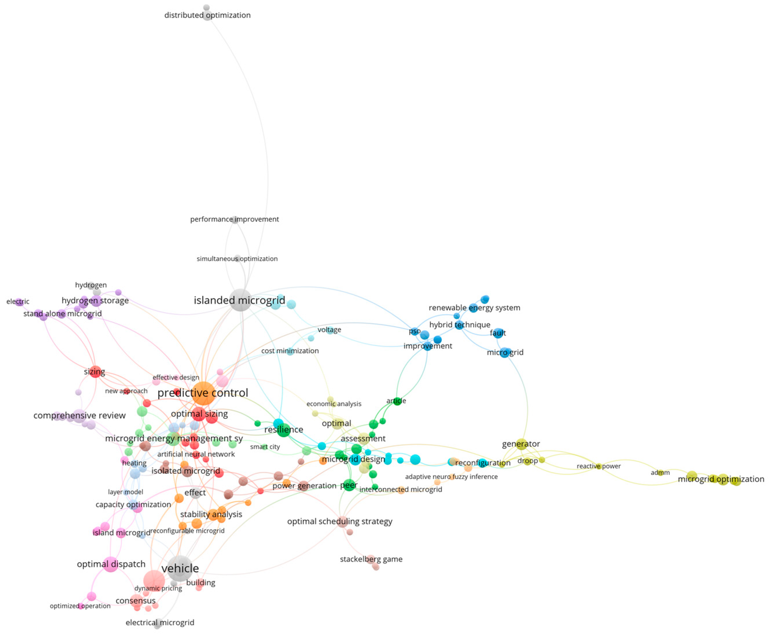 Energies 18 02465 g001