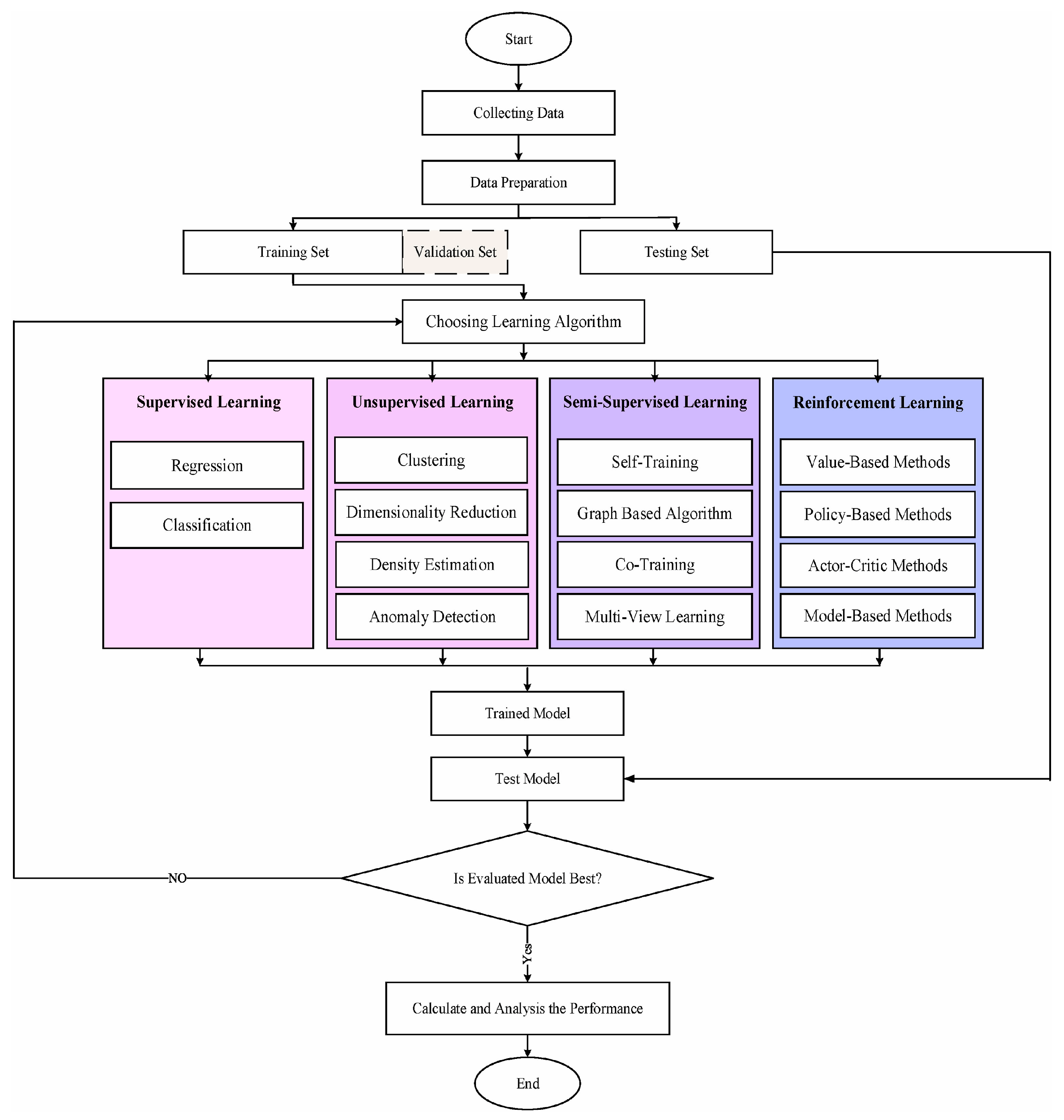 Energies 18 02465 g008