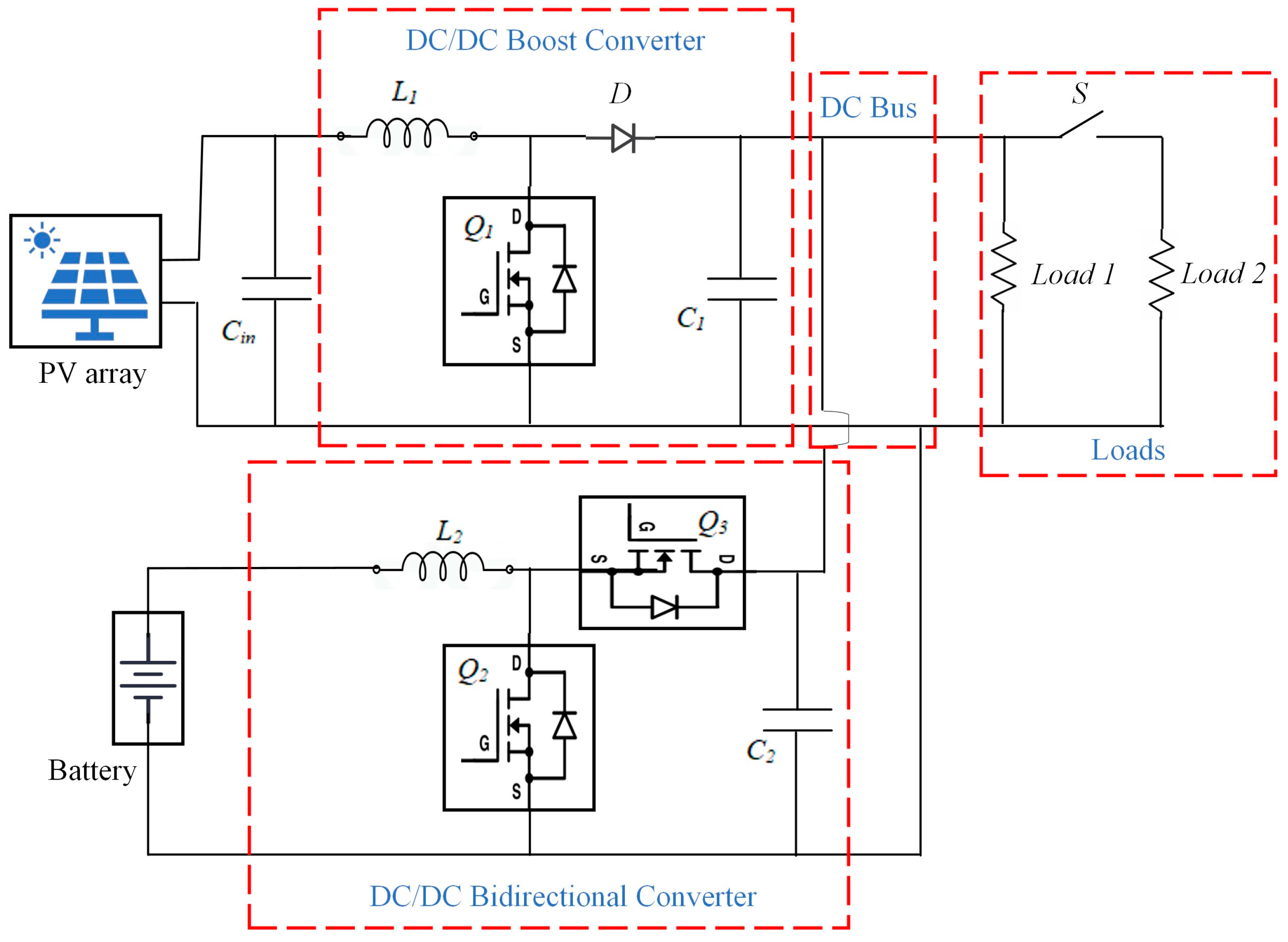 Energies 18 02467 g002