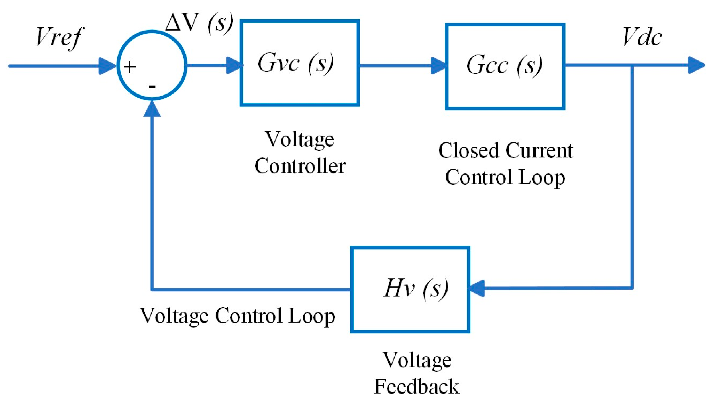 Energies 18 02467 g004