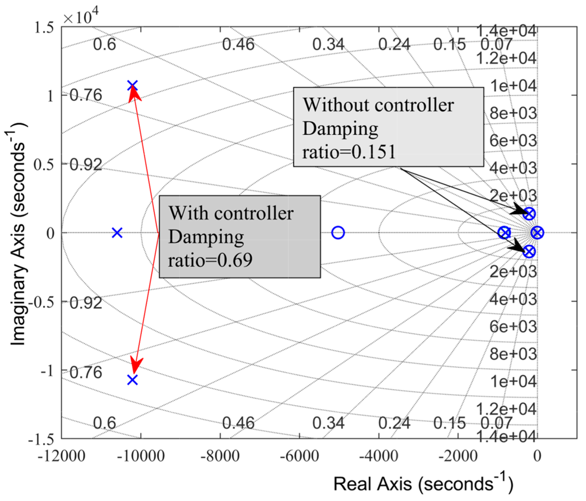 Energies 18 02467 g007