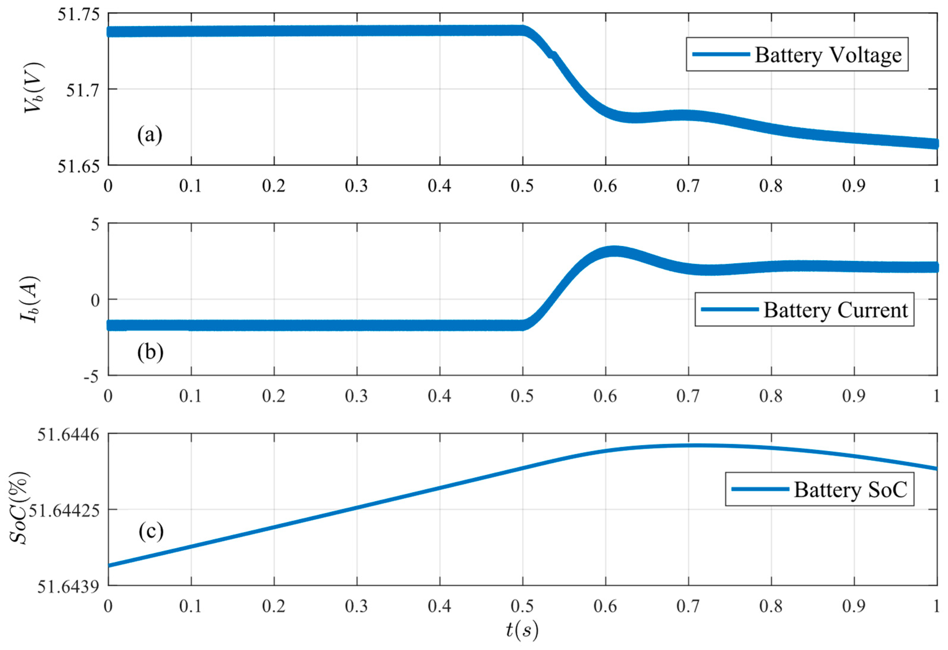 Energies 18 02467 g011