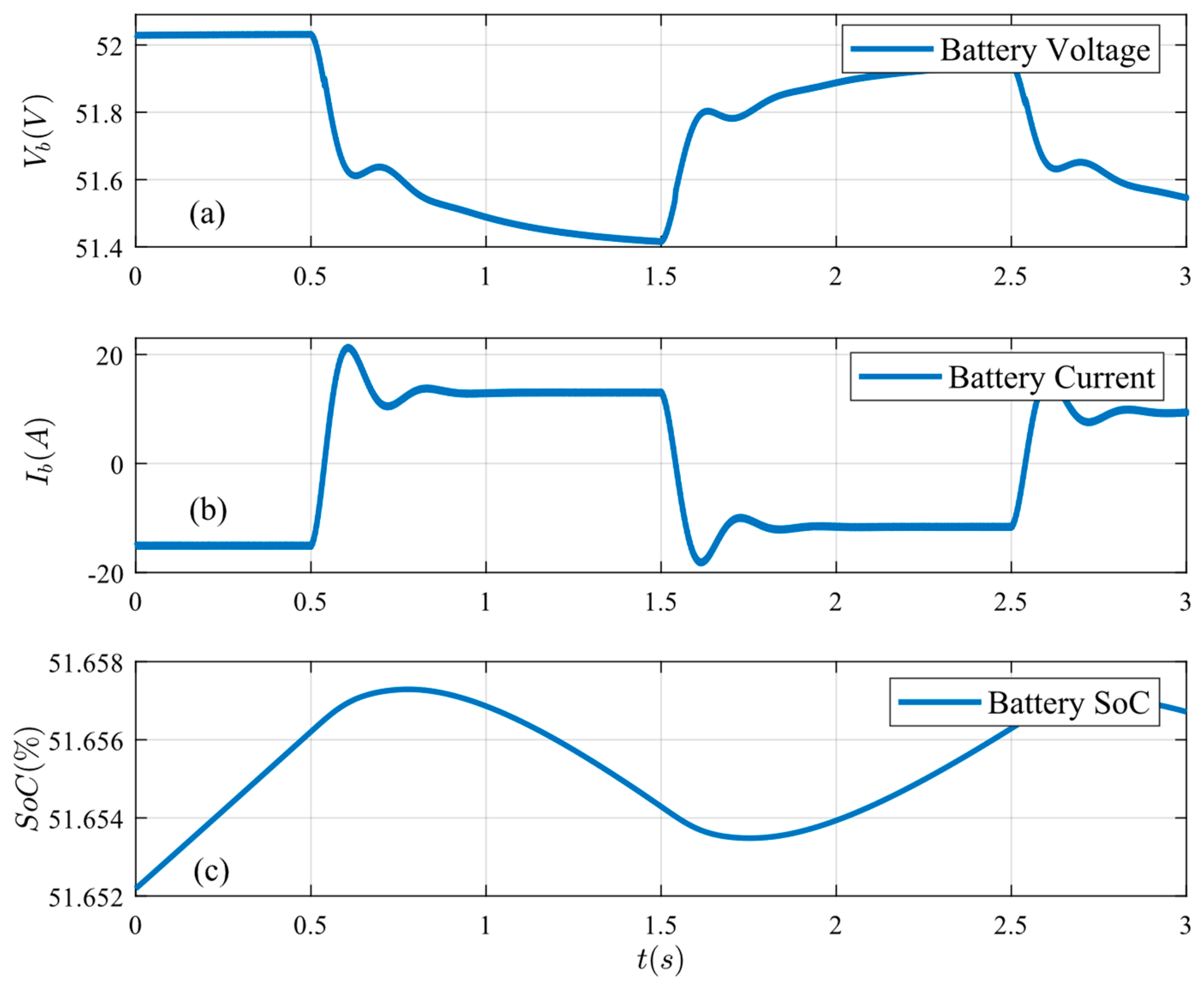 Energies 18 02467 g015