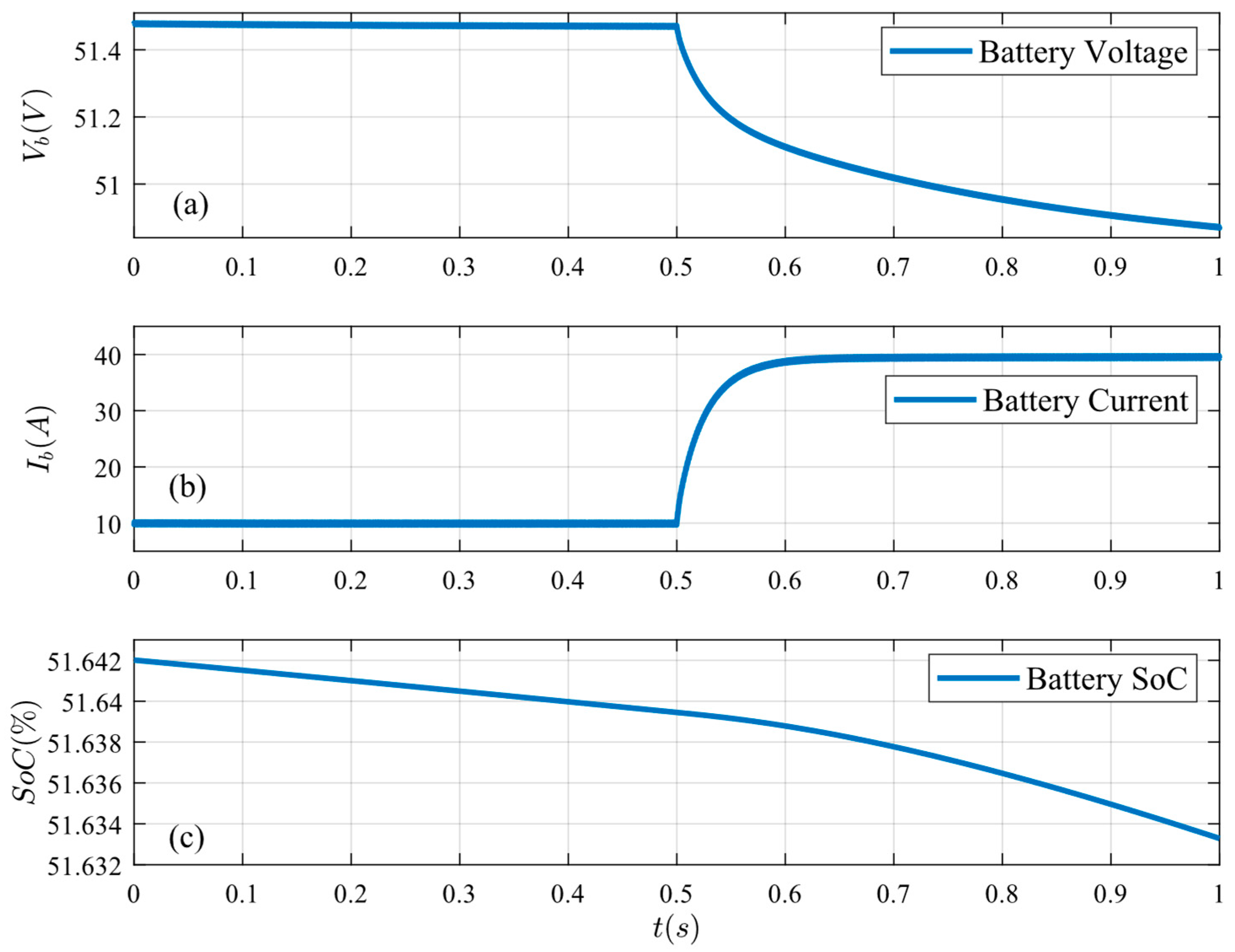 Energies 18 02467 g019