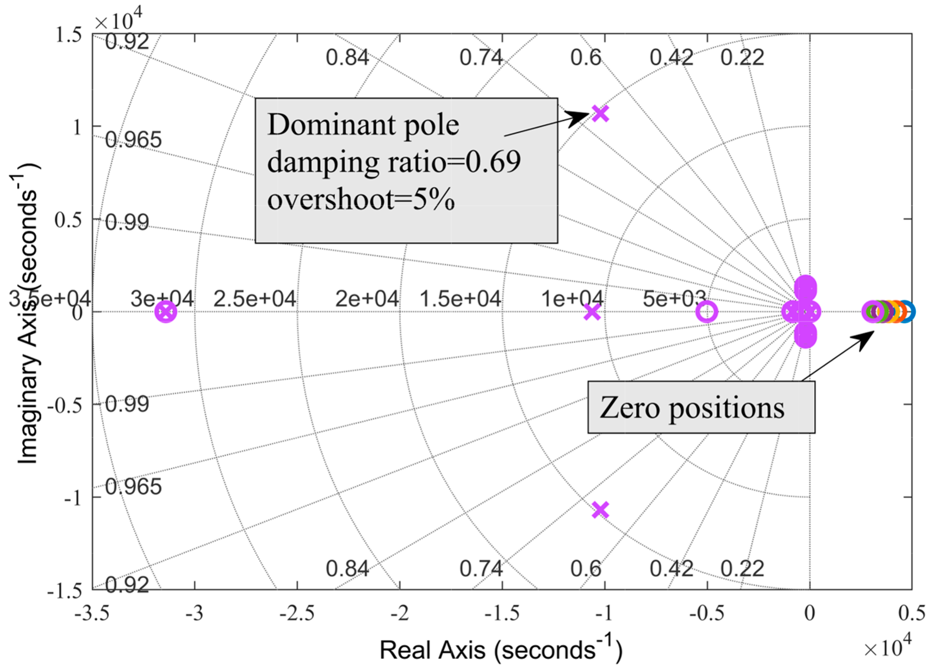 Energies 18 02467 g023