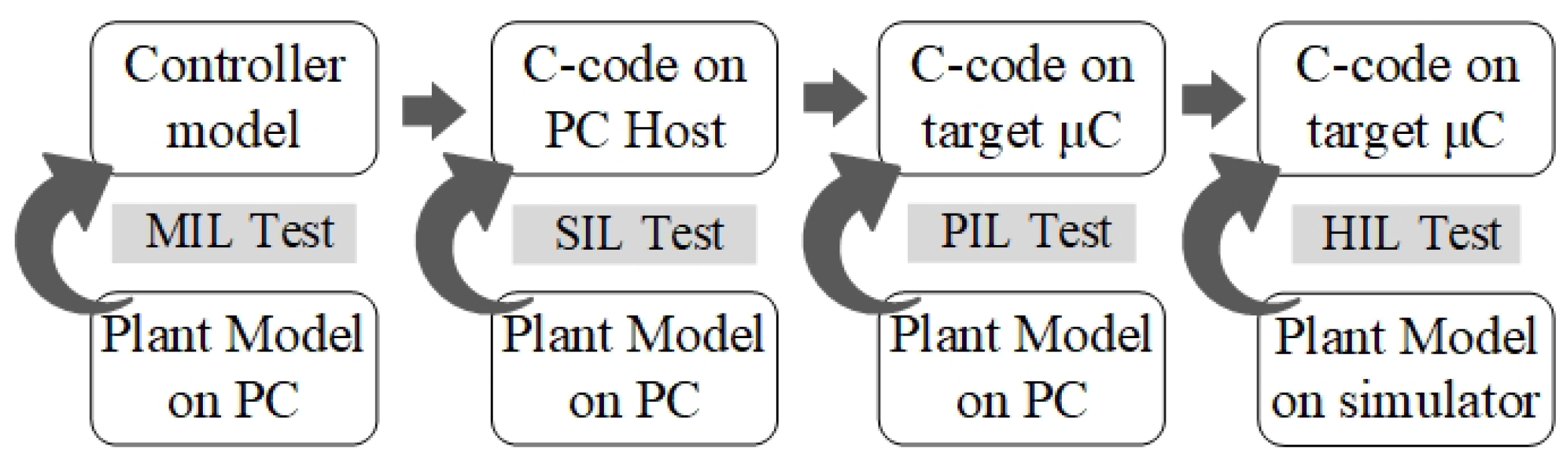 Energies 18 02470 g001