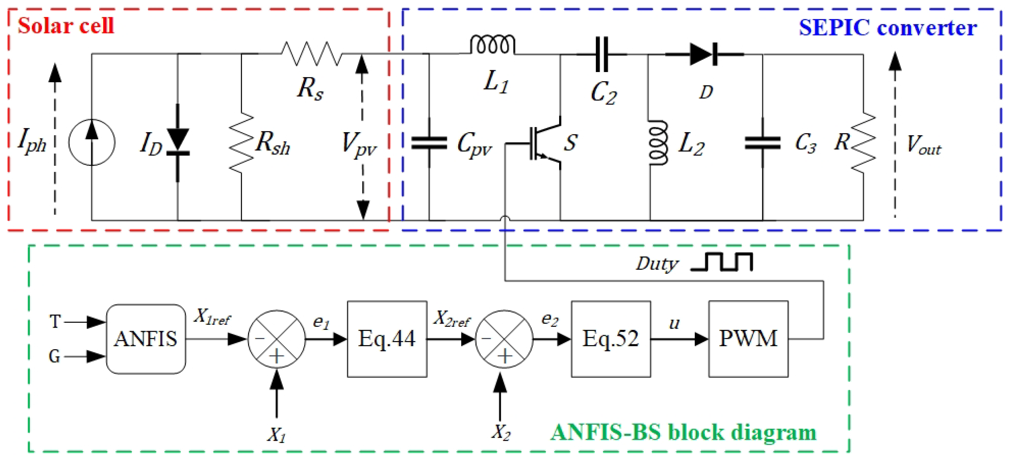 Energies 18 02470 g004
