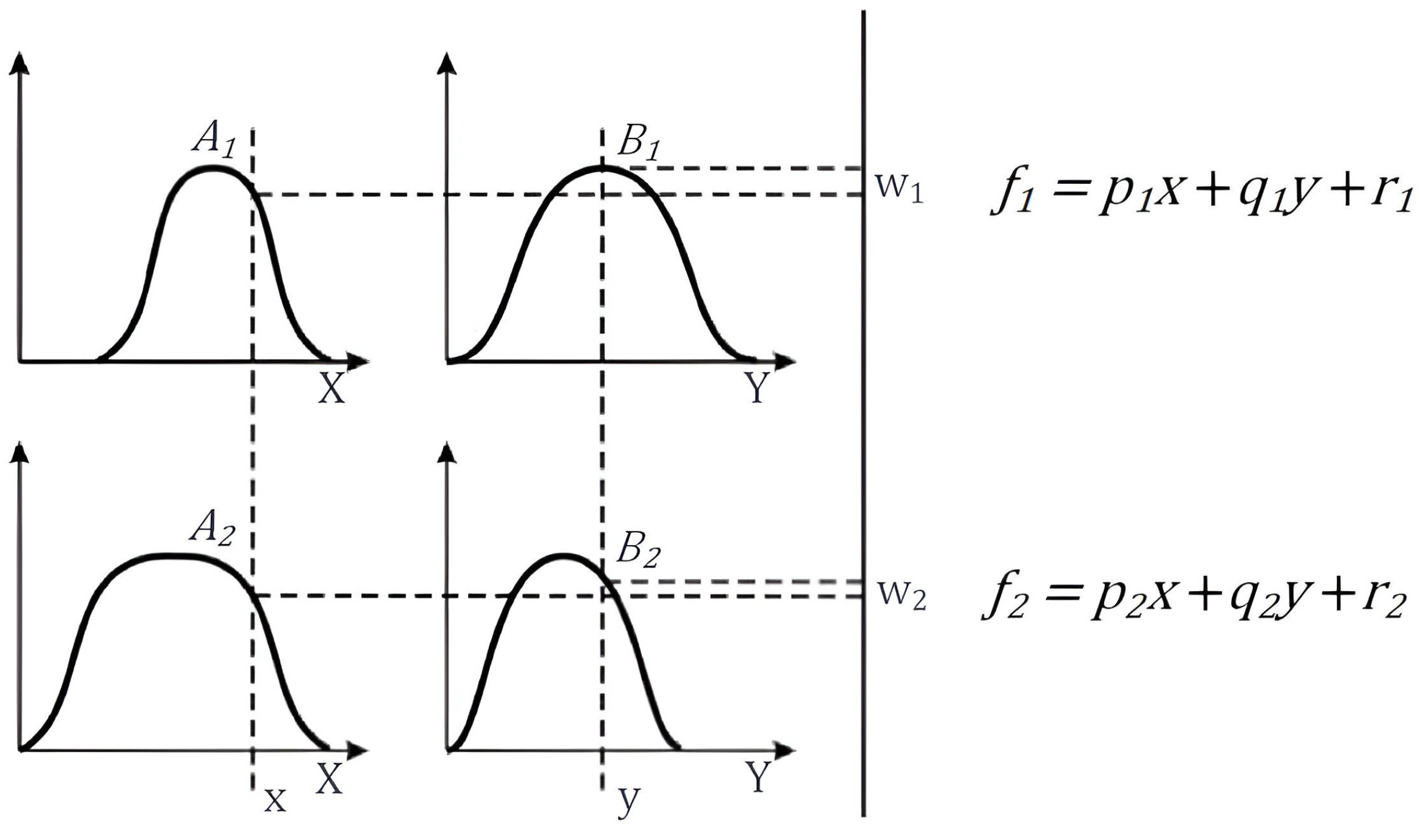 Energies 18 02470 g007