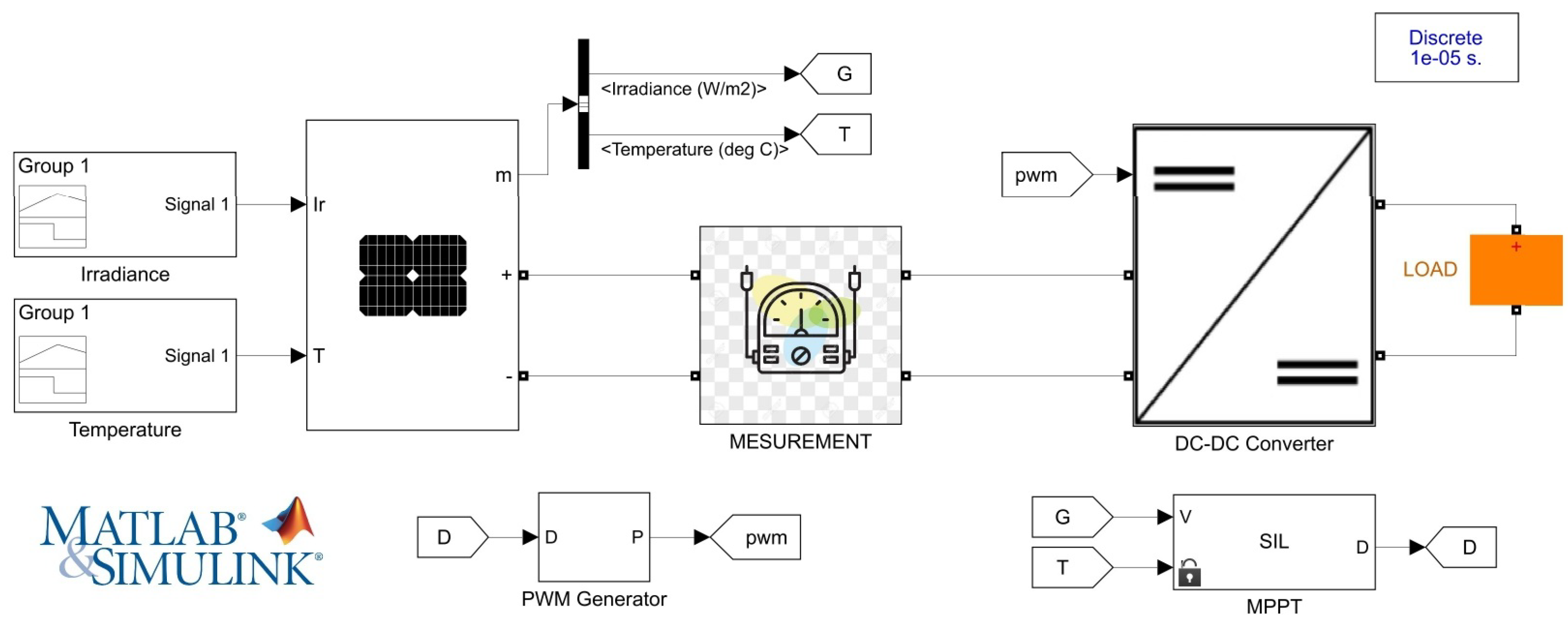 Energies 18 02470 g010