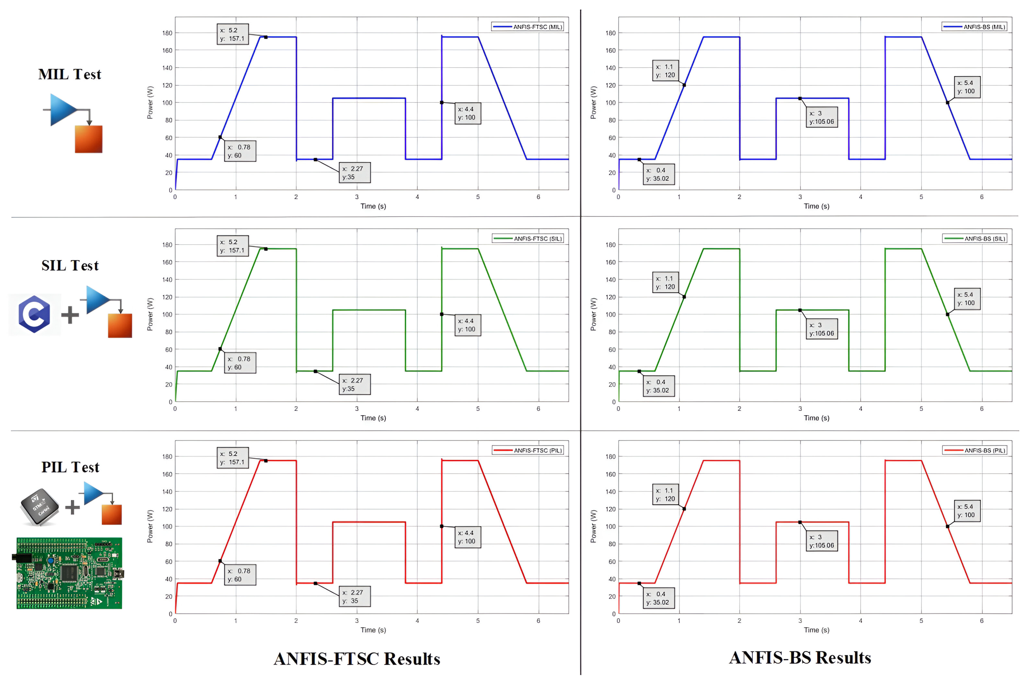 Energies 18 02470 g012