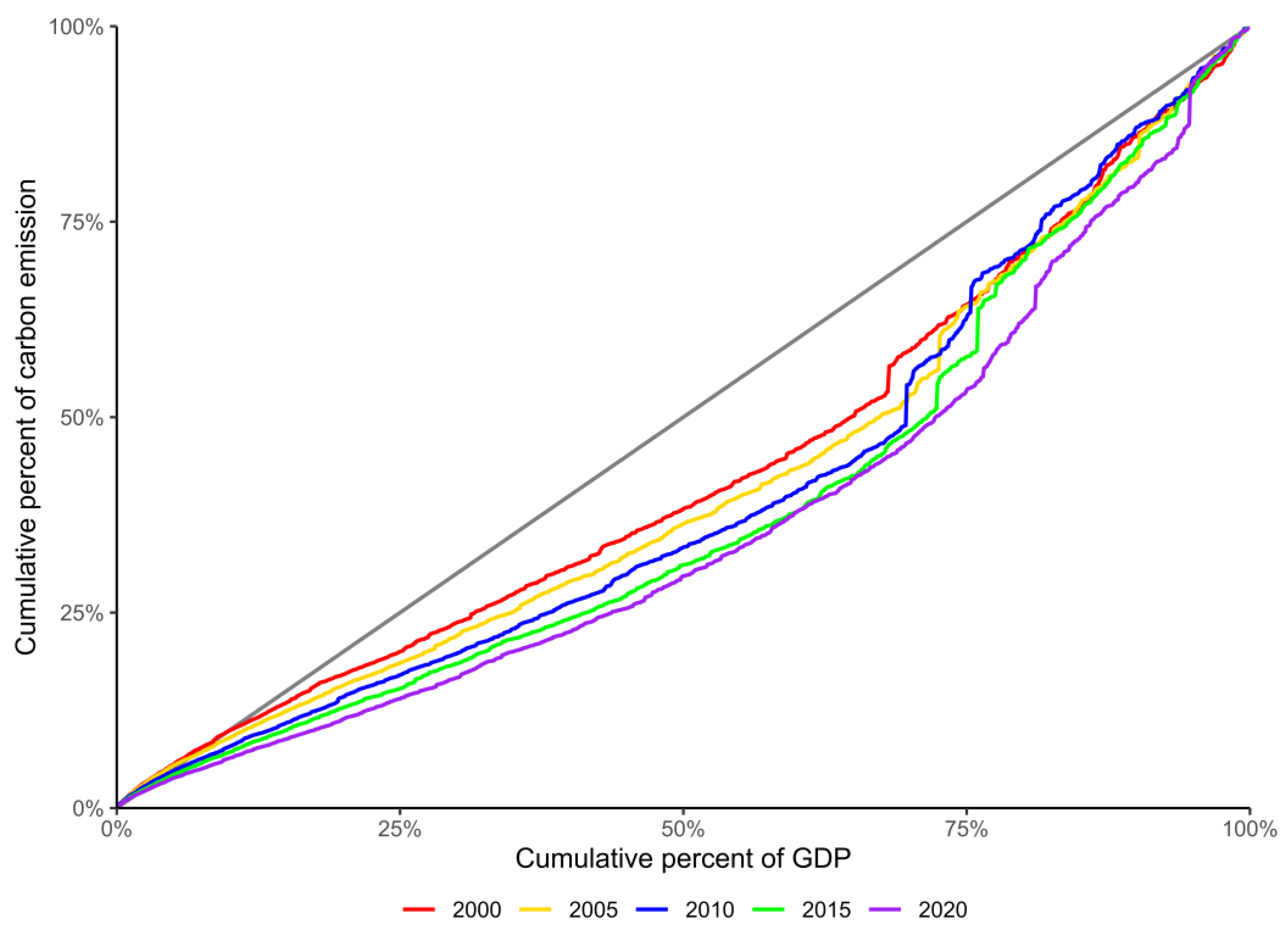 Energies 18 02475 g002