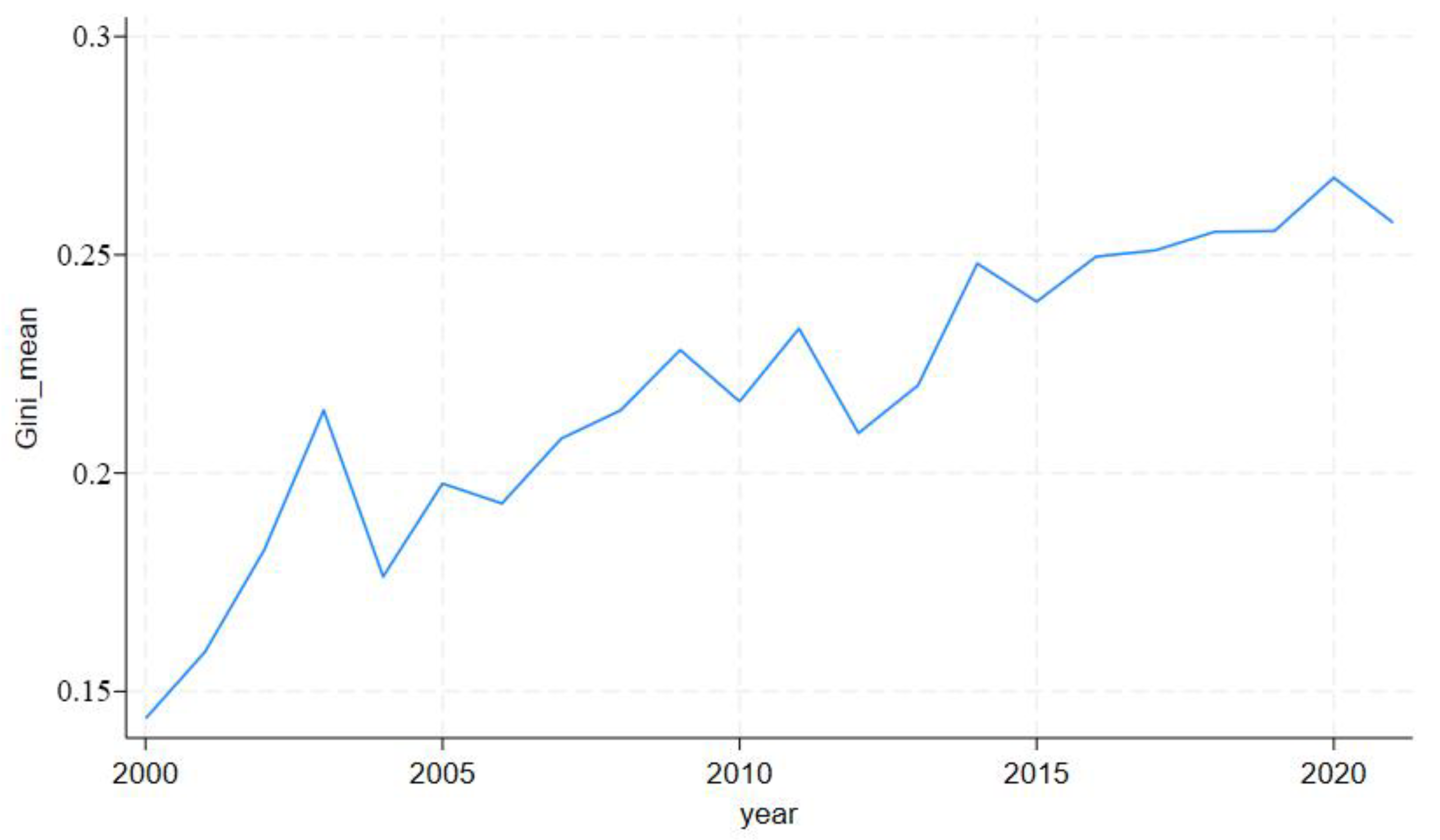 Energies 18 02475 g003