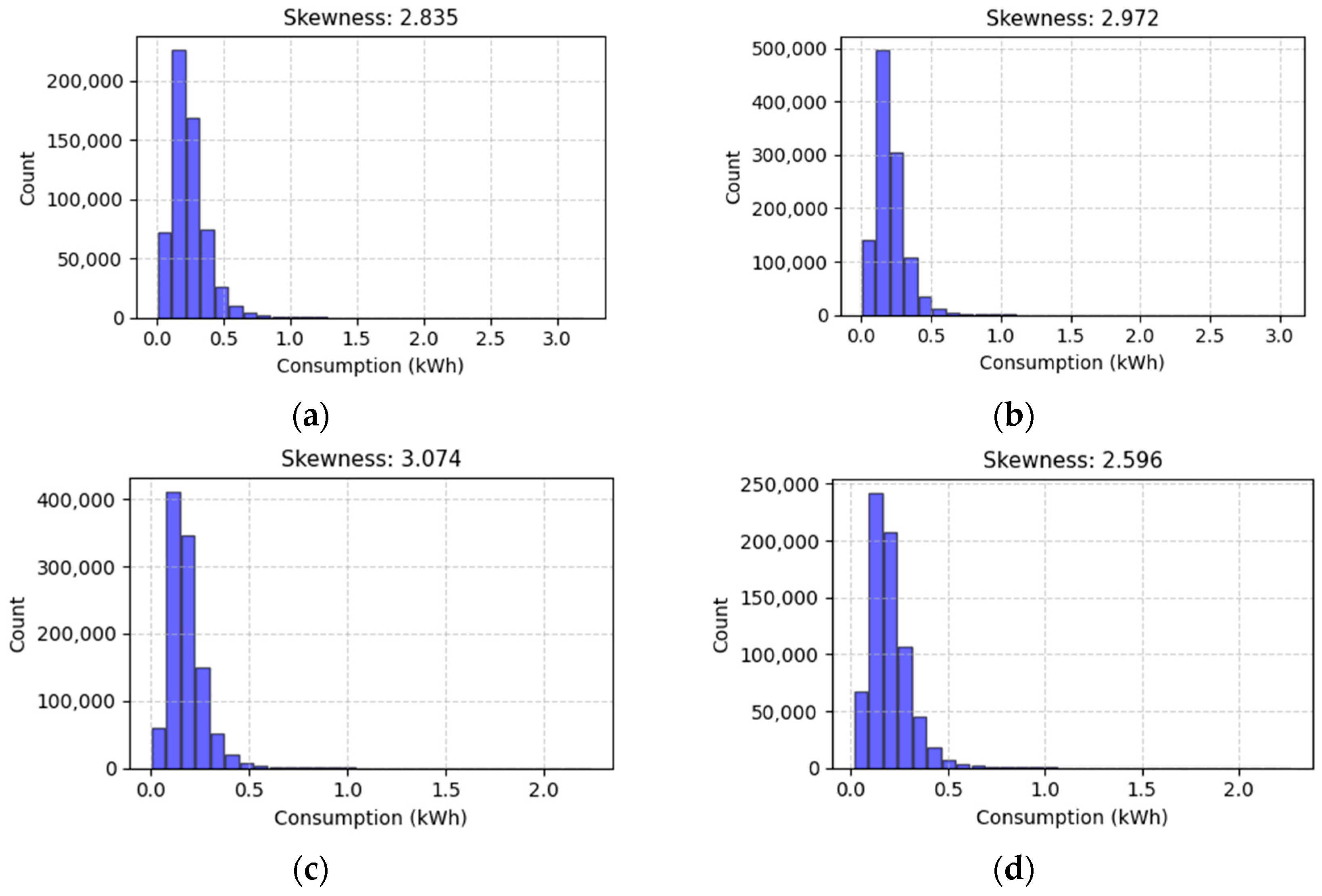Energies 18 02510 g003