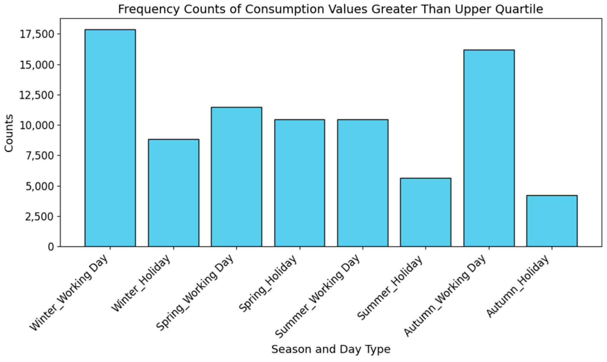 Energies 18 02510 g005
