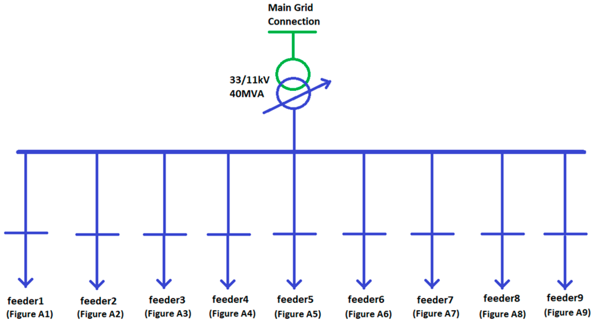 Energies 18 02510 g010