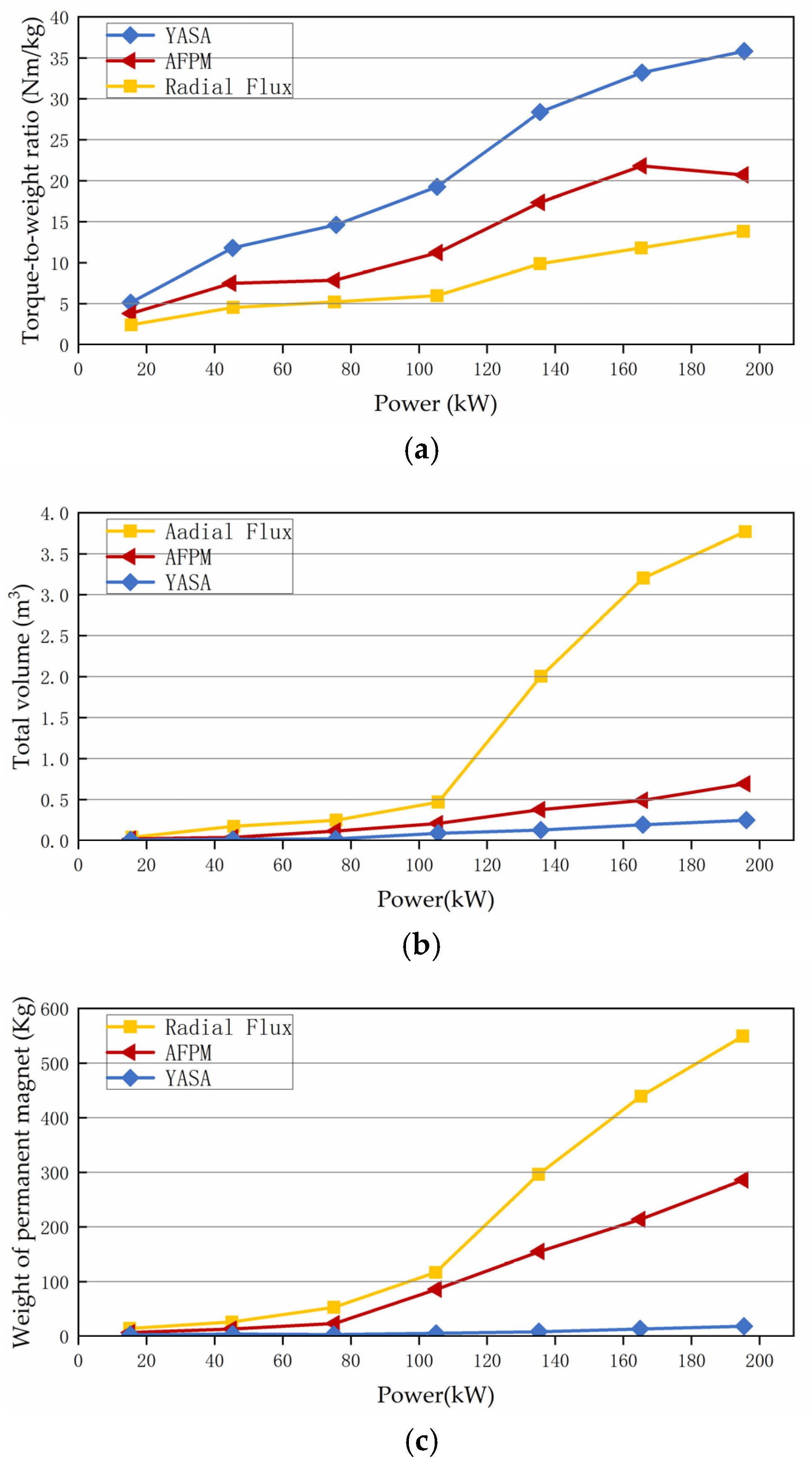Energies 18 02520 g003