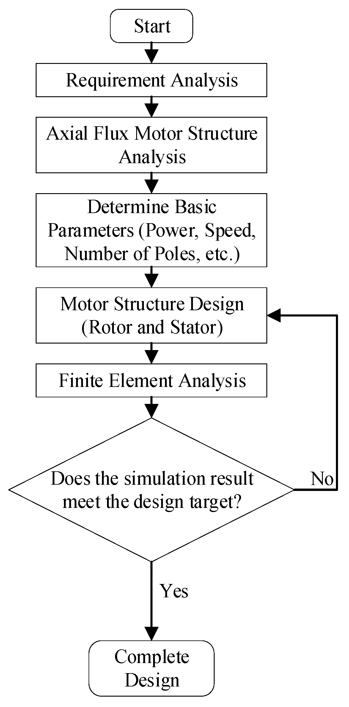 Energies 18 02520 g004