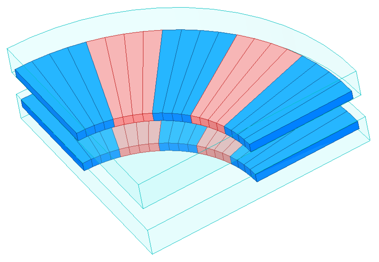 Energies 18 02520 g006