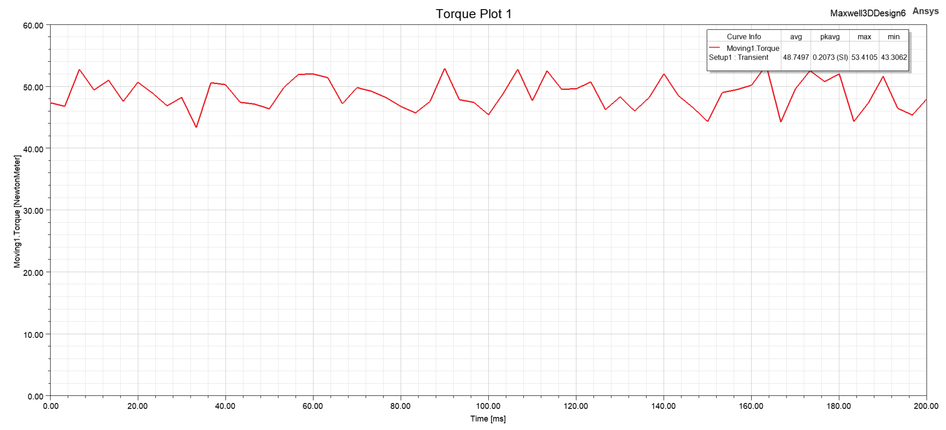 Energies 18 02520 g014
