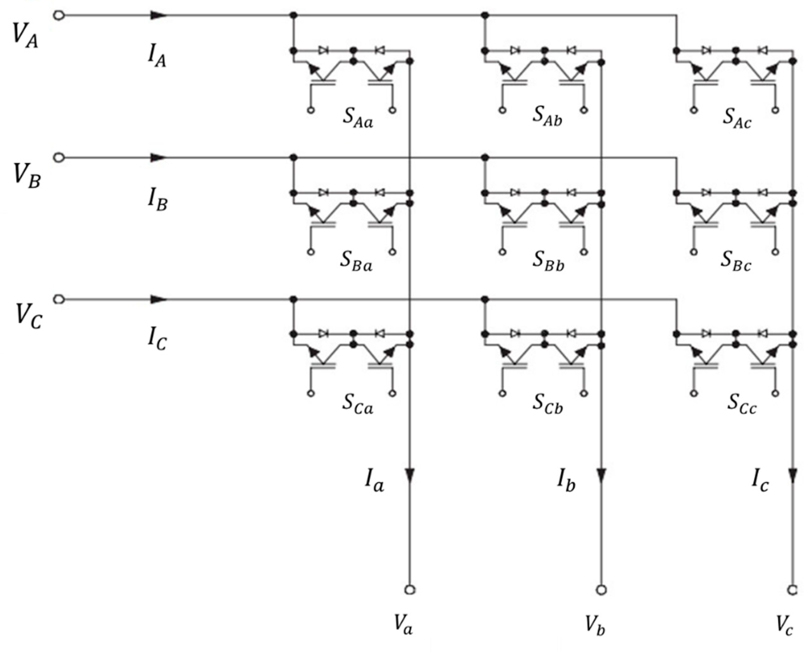 Energies 18 02521 g005
