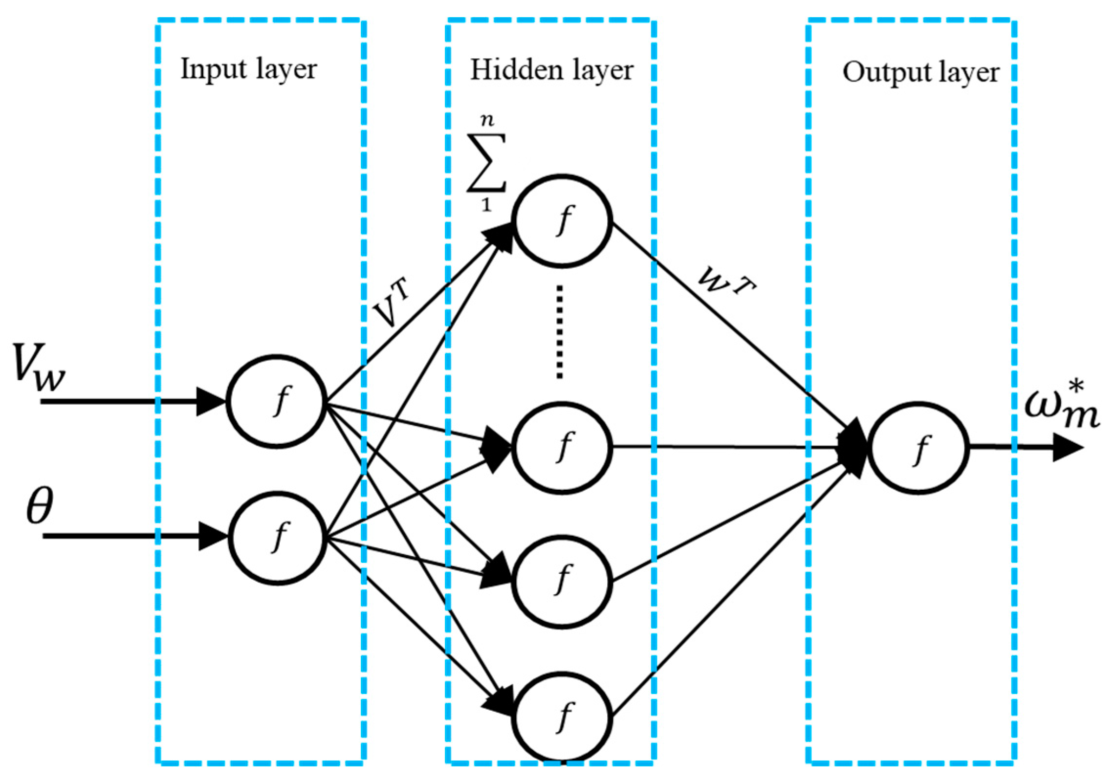 Energies 18 02521 g010