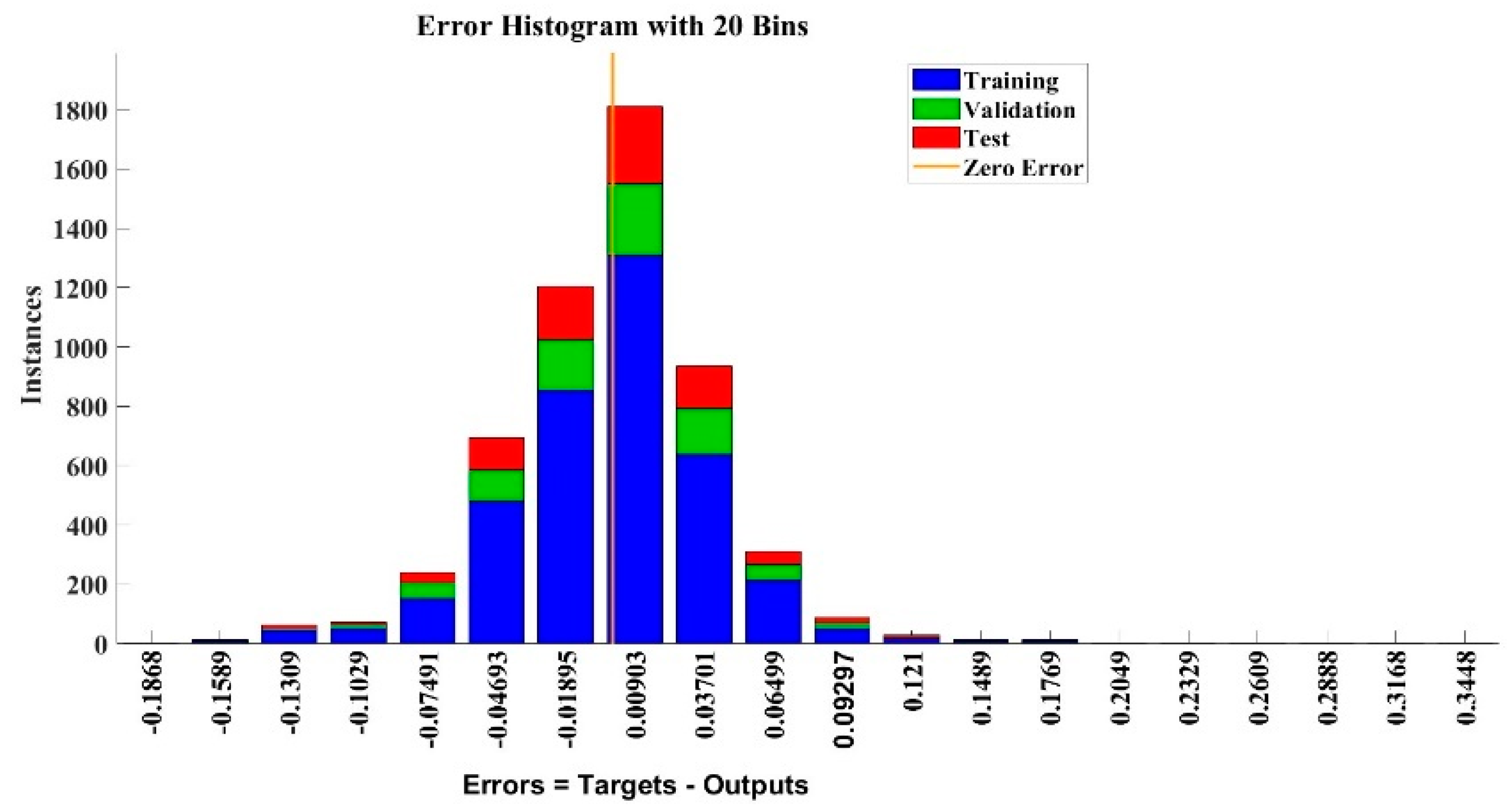 Energies 18 02521 g014