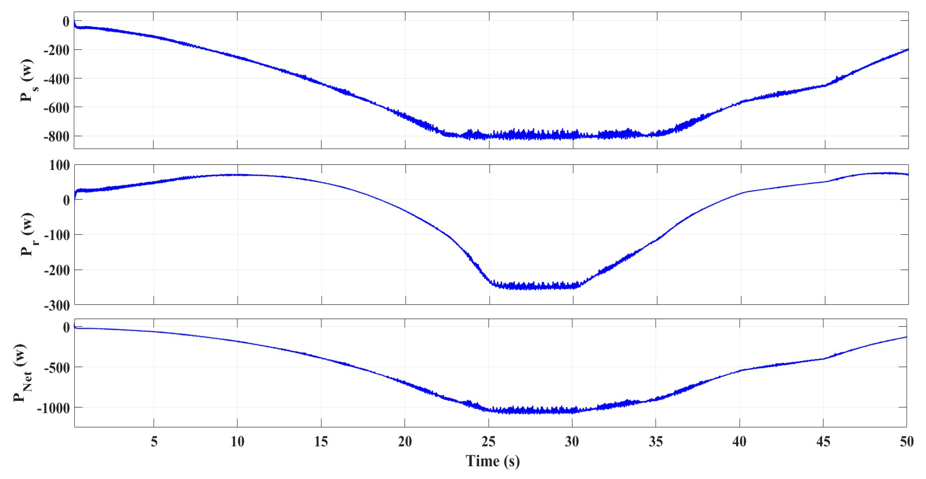 Energies 18 02521 g019