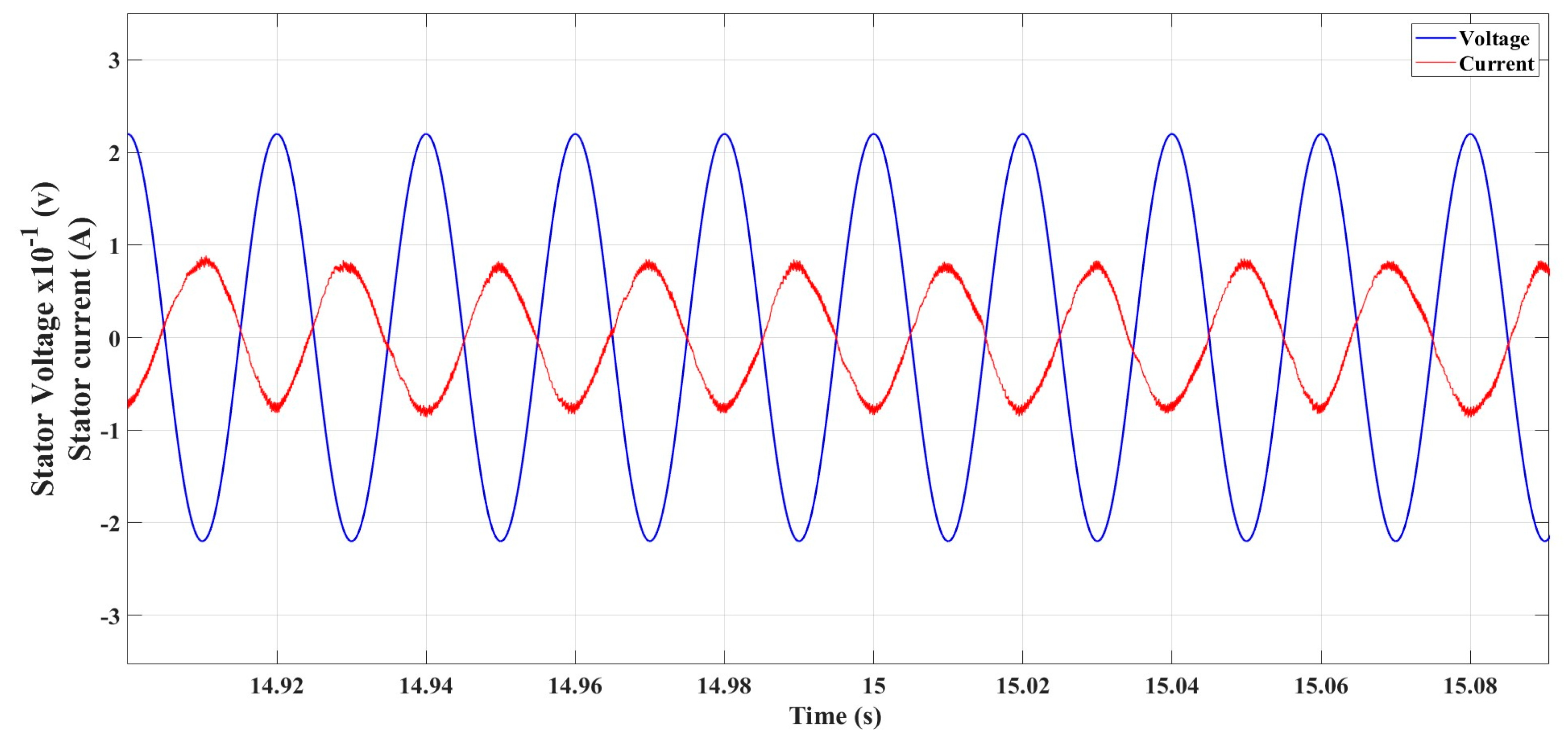 Energies 18 02521 g021