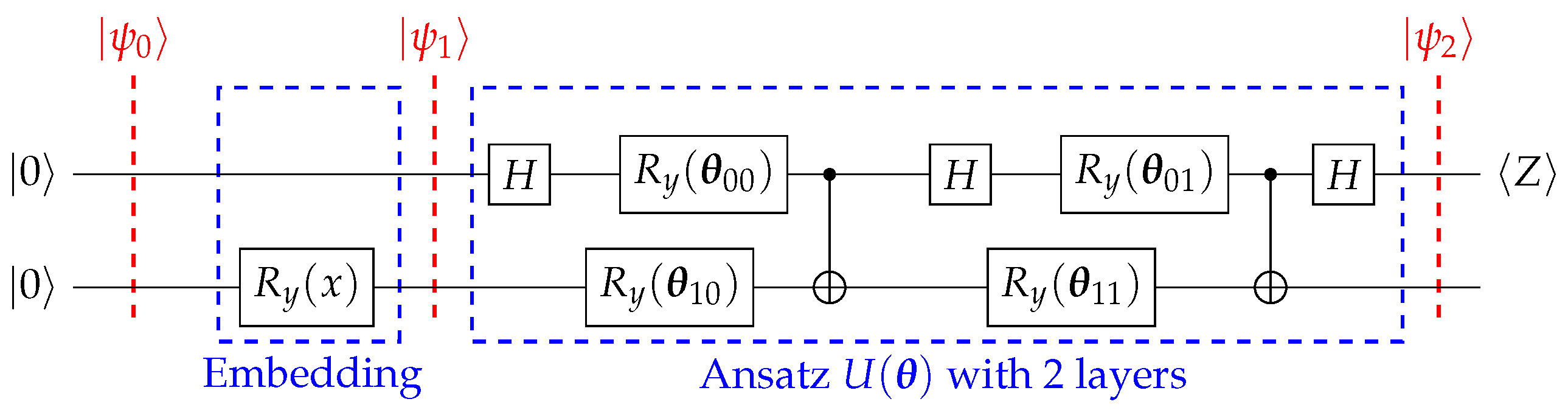 Energies 18 02525 g002