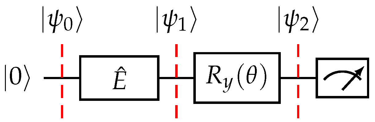 Energies 18 02525 g004