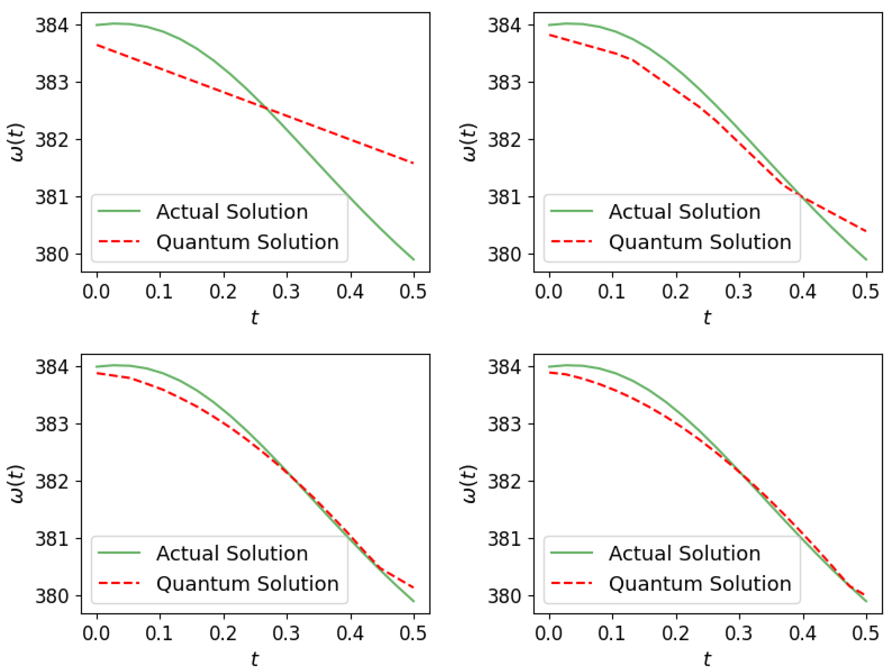 Energies 18 02525 g009