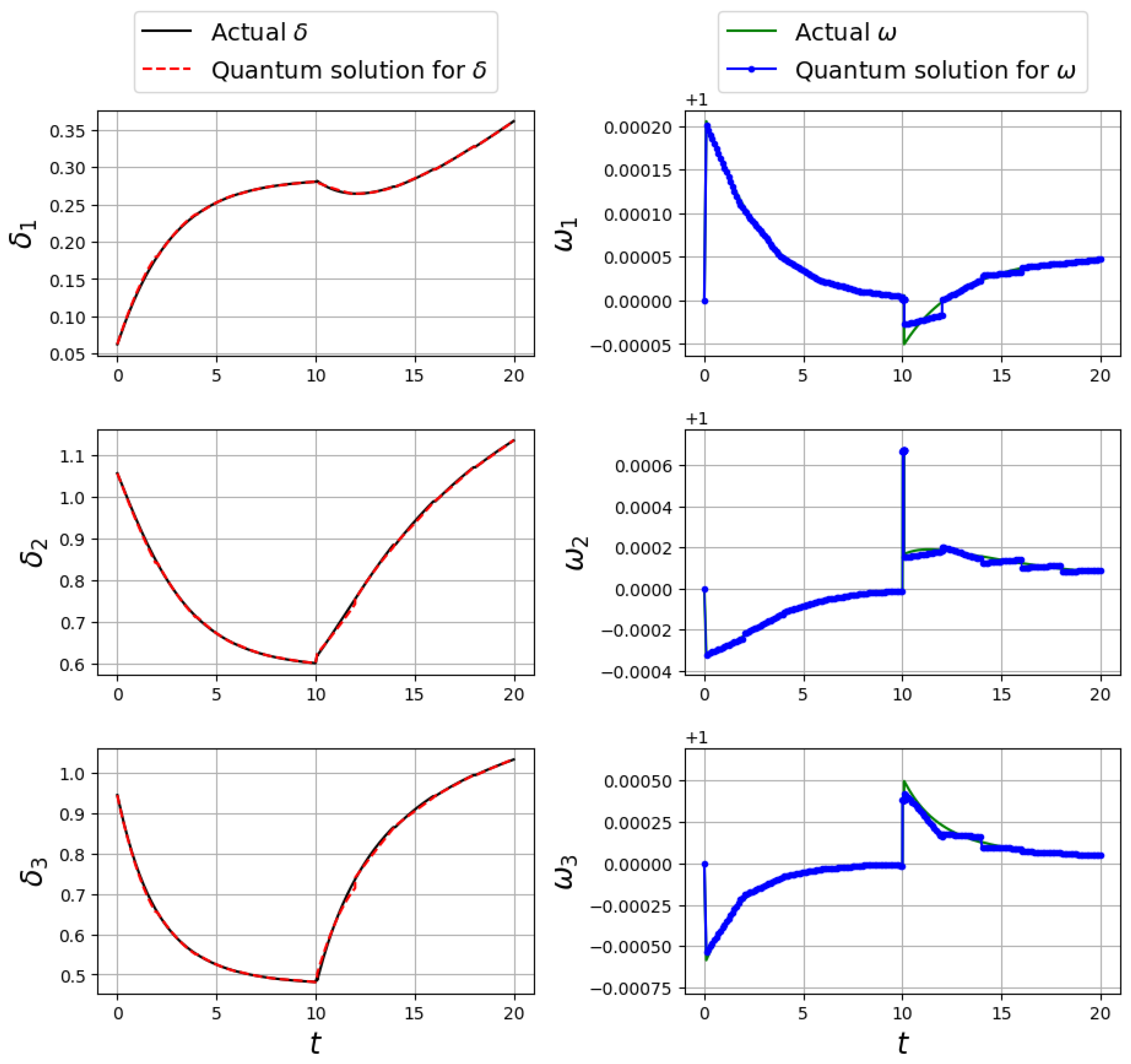 Energies 18 02525 g011